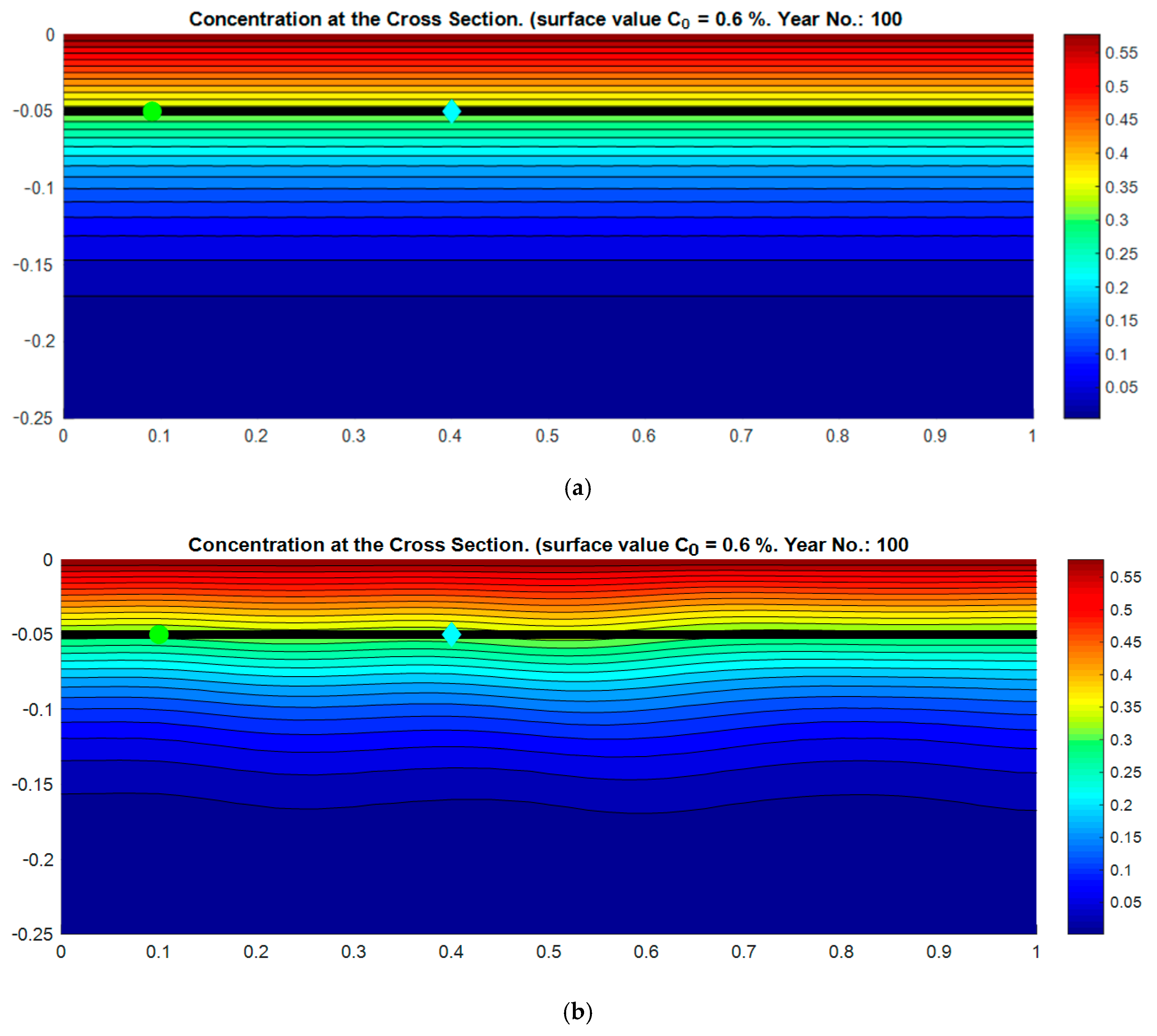 Materials 12 04068 g002 Materials 12 04068 g002