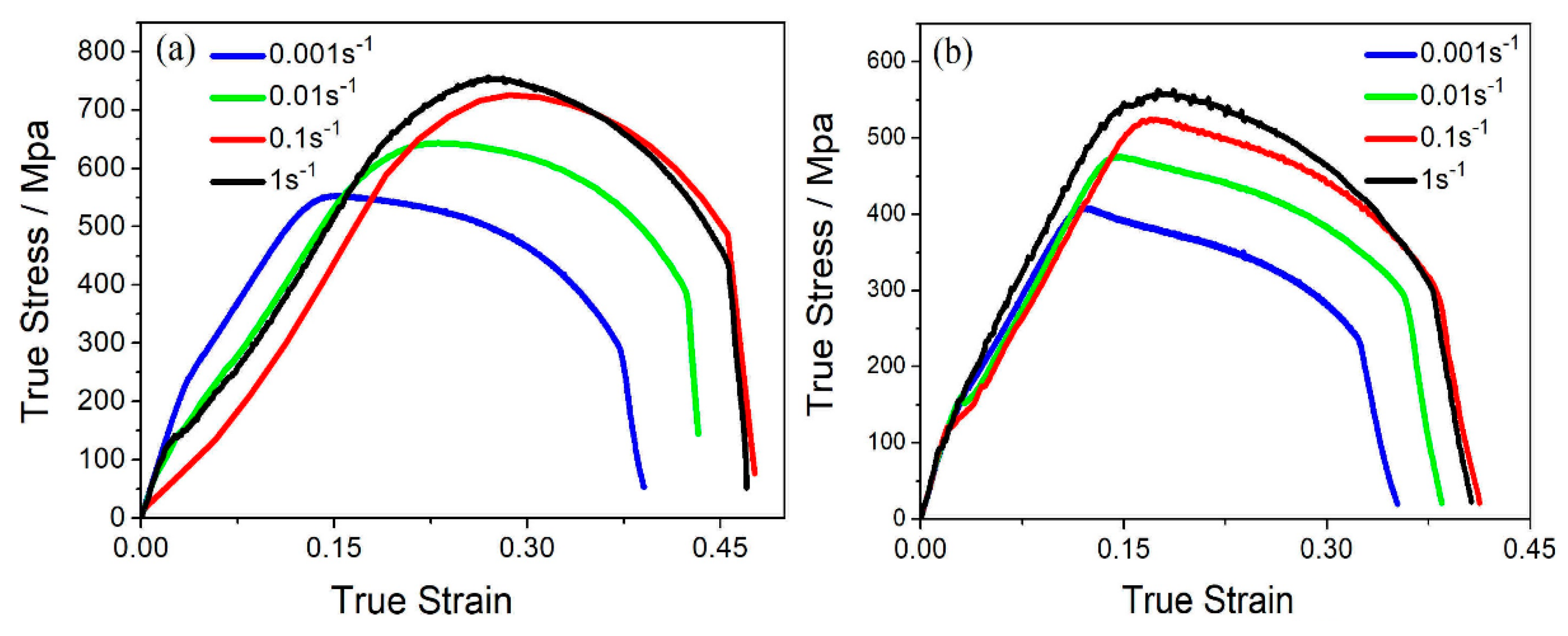 Materials 12 04071 g002 Materials 12 04071 g002