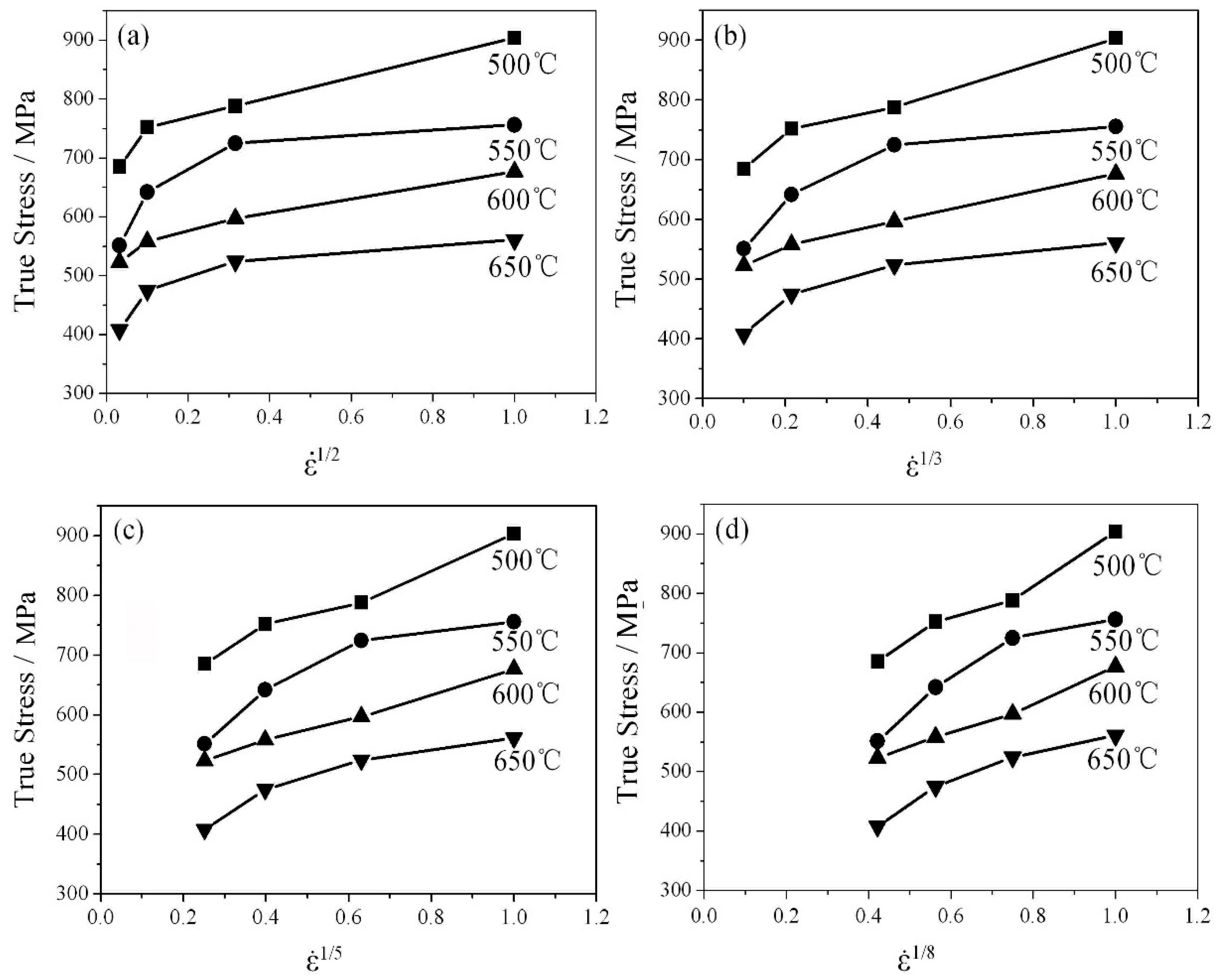Materials 12 04071 g003 Materials 12 04071 g003