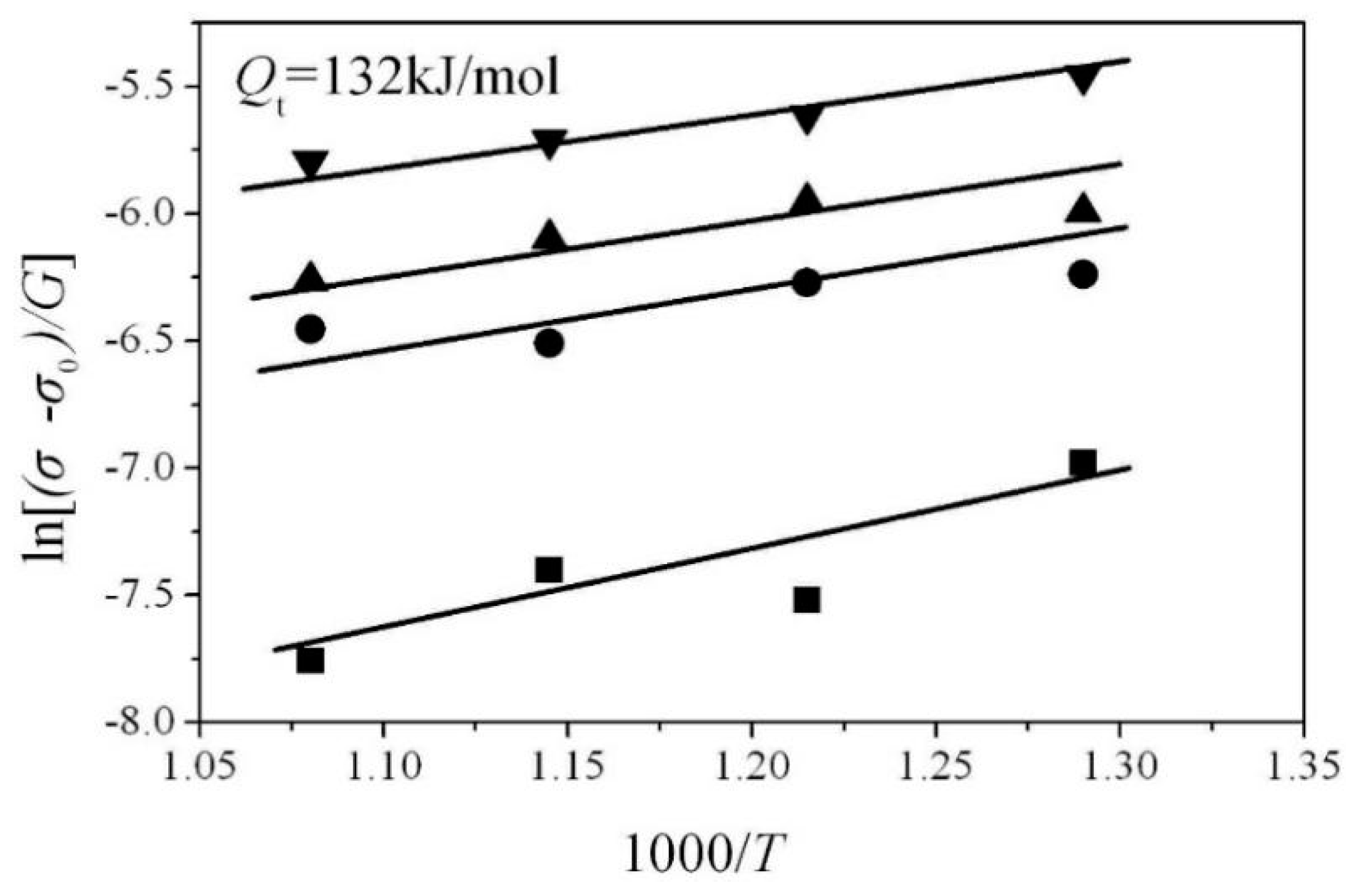 Materials 12 04071 g005 Materials 12 04071 g005