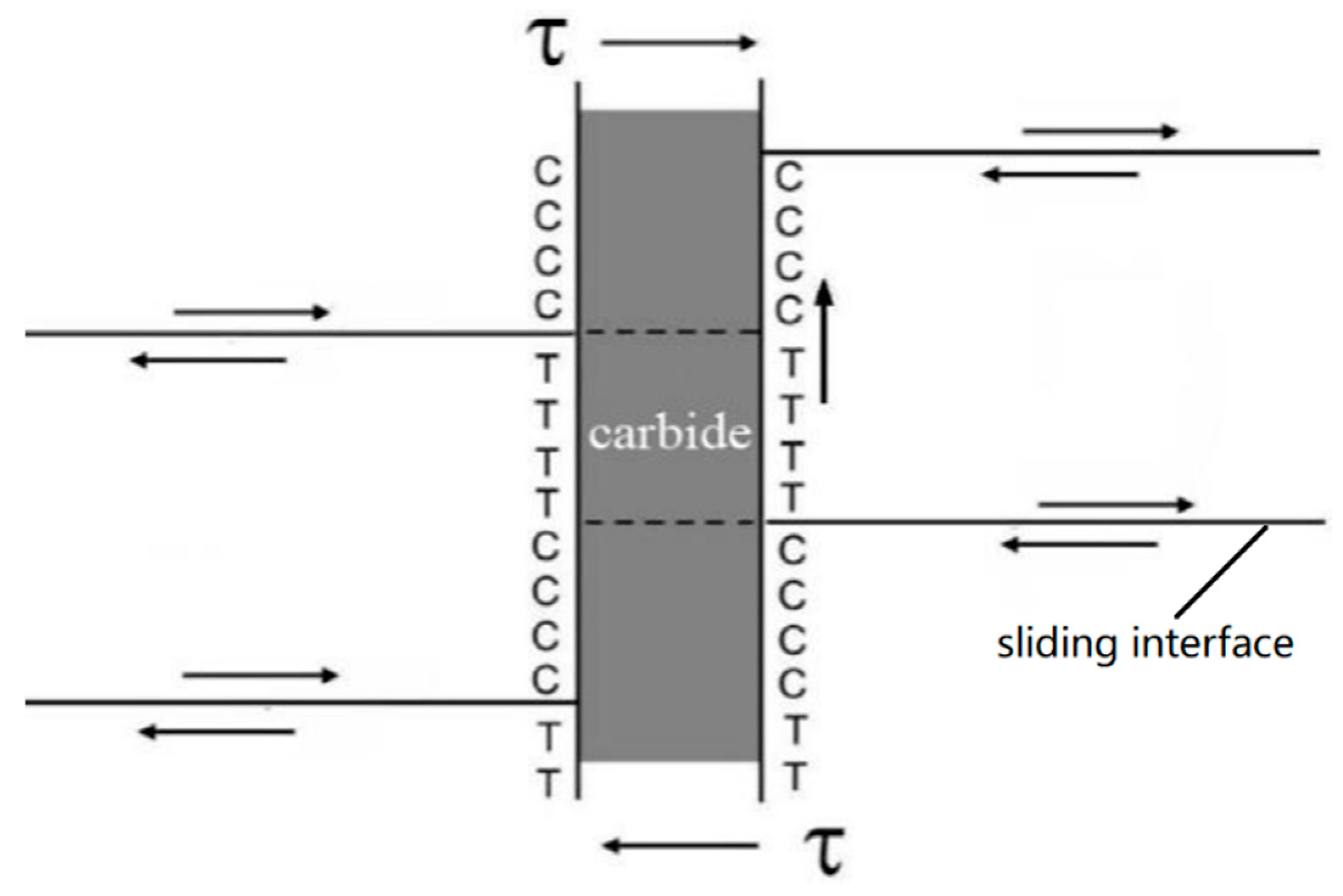 Materials 12 04071 g006 Materials 12 04071 g006