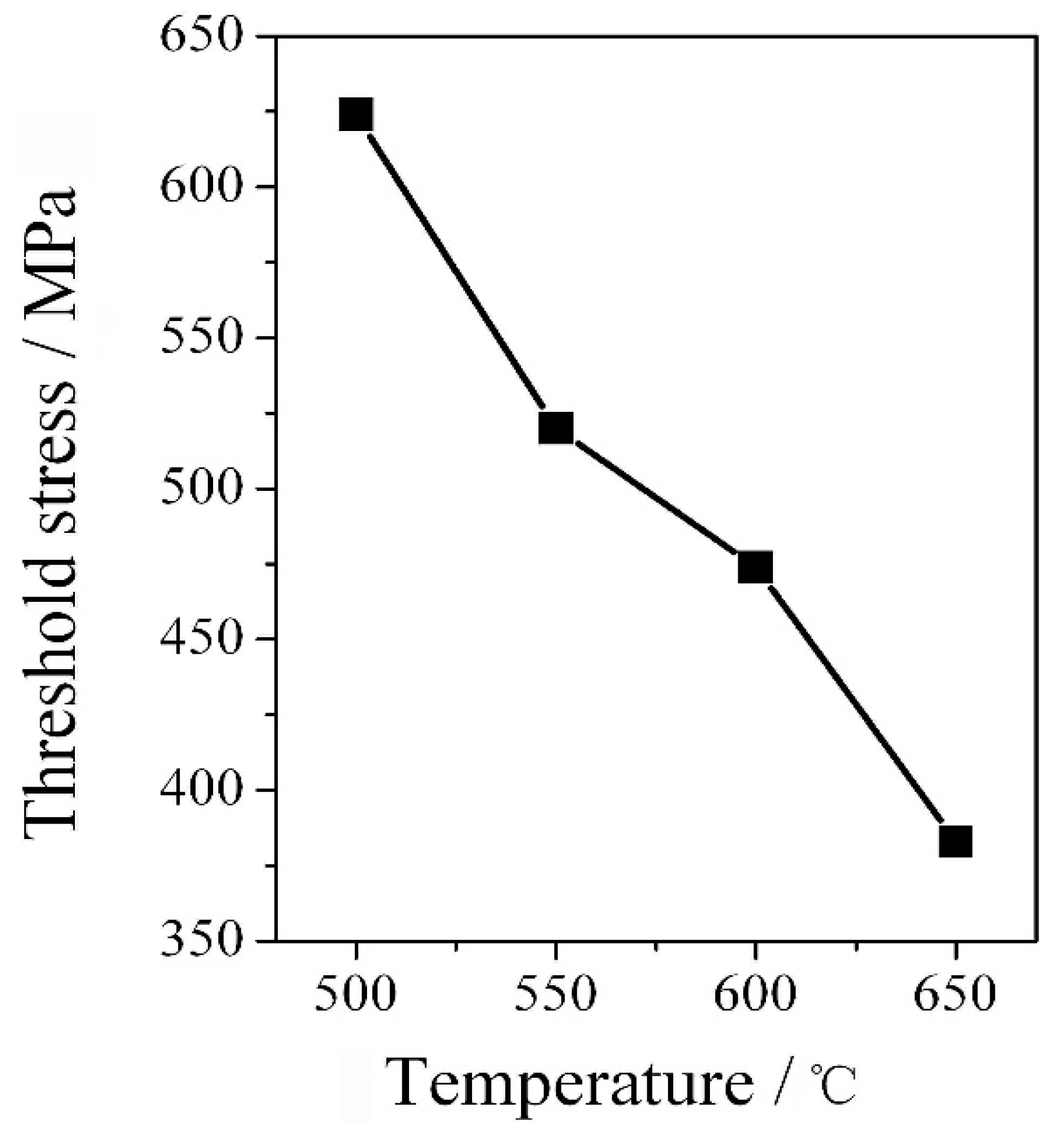 Materials 12 04071 g009 Materials 12 04071 g009