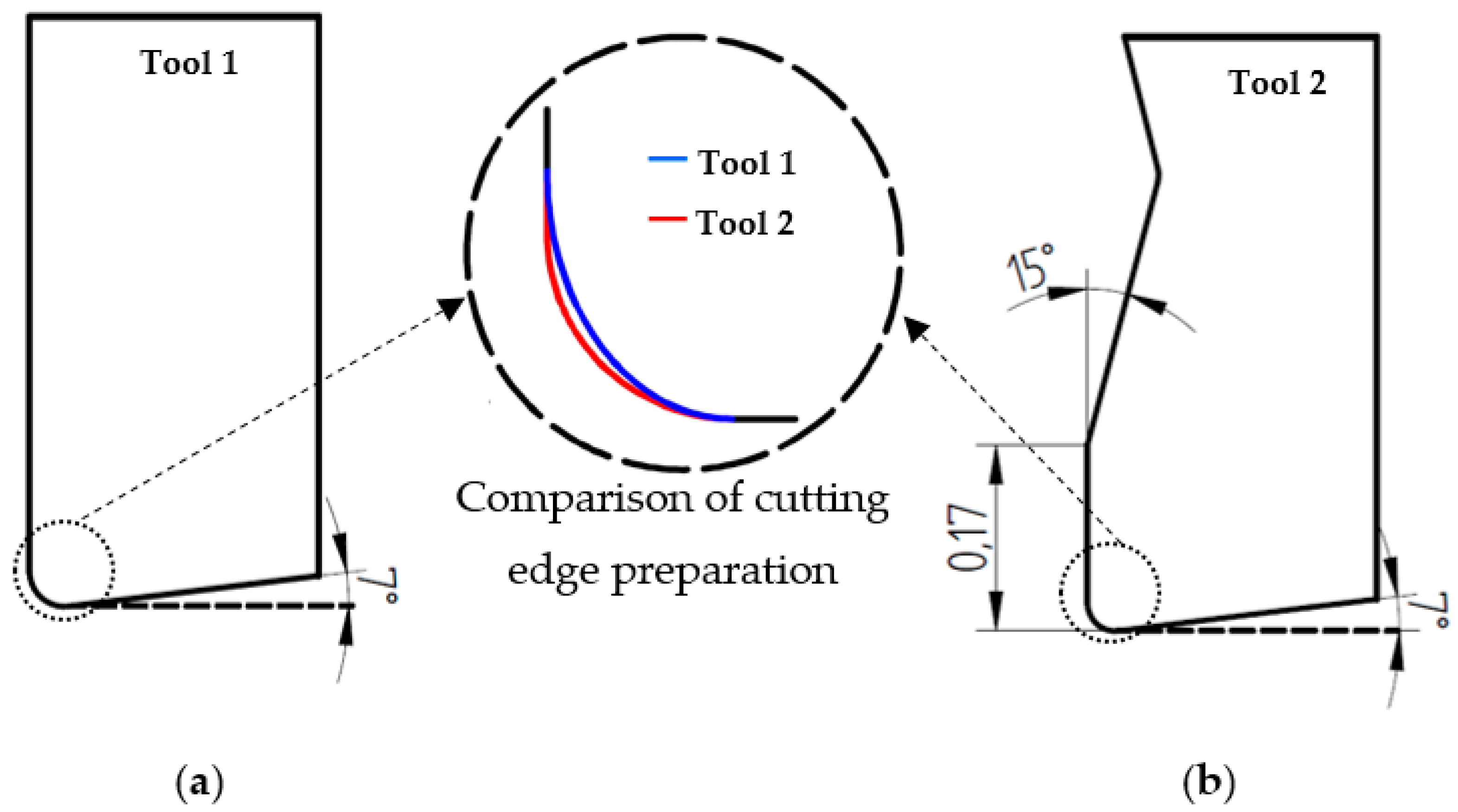 Materials 12 04074 g001 Materials 12 04074 g001