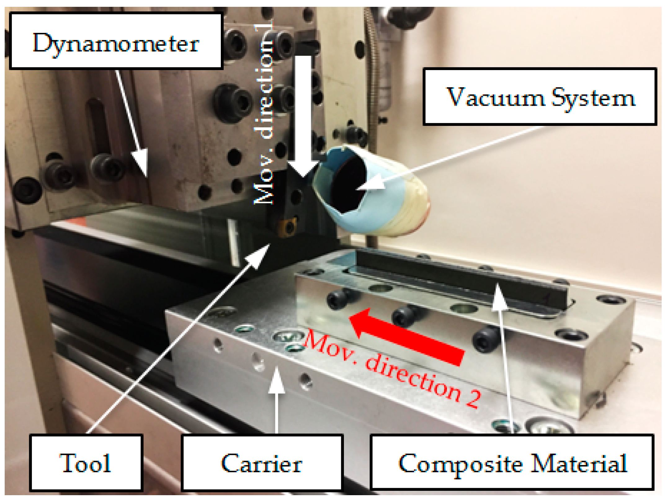 Materials 12 04074 g002 Materials 12 04074 g002
