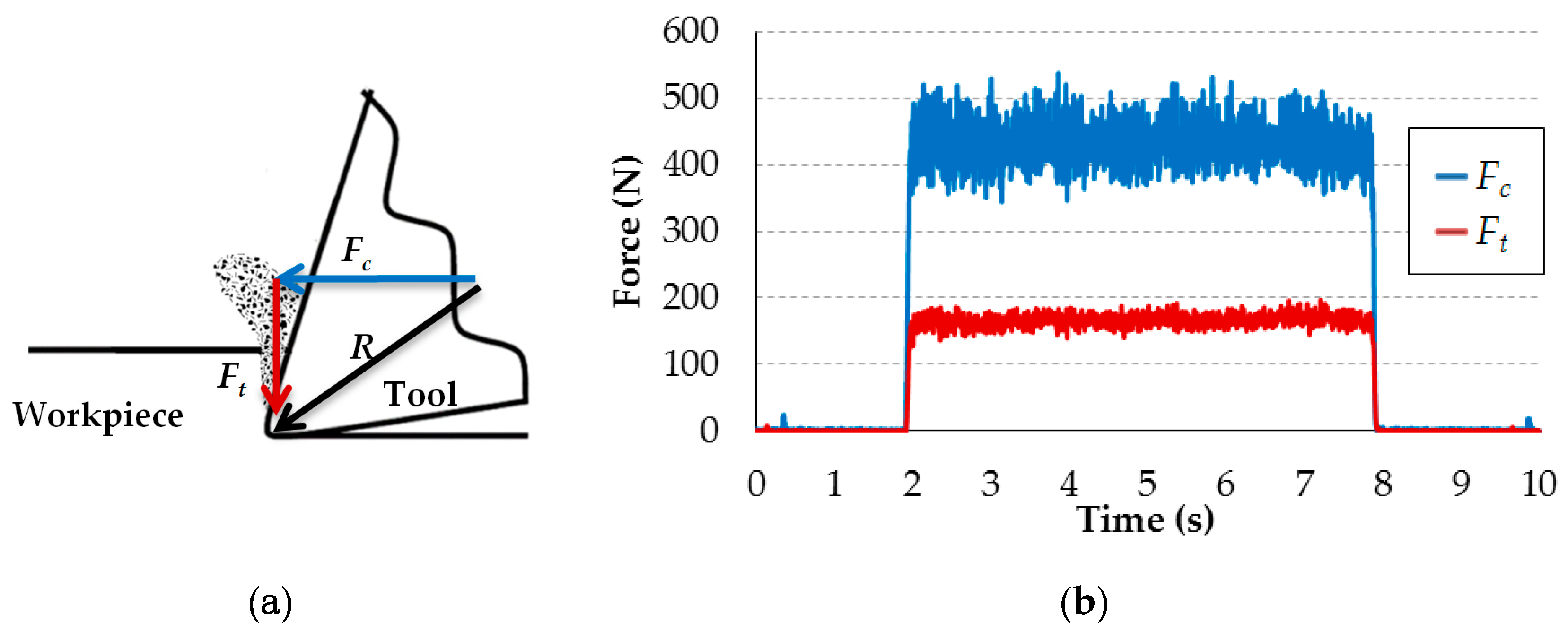 Materials 12 04074 g003 Materials 12 04074 g003