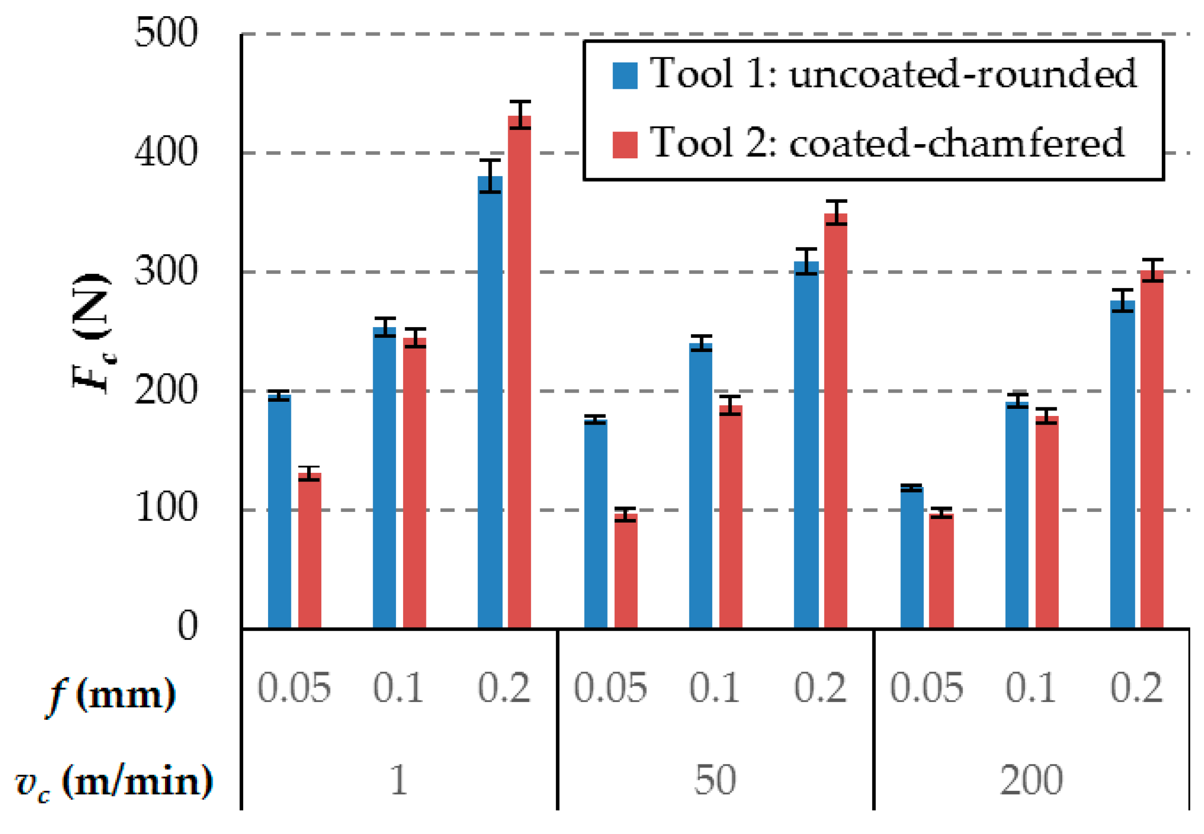 Materials 12 04074 g004 Materials 12 04074 g004
