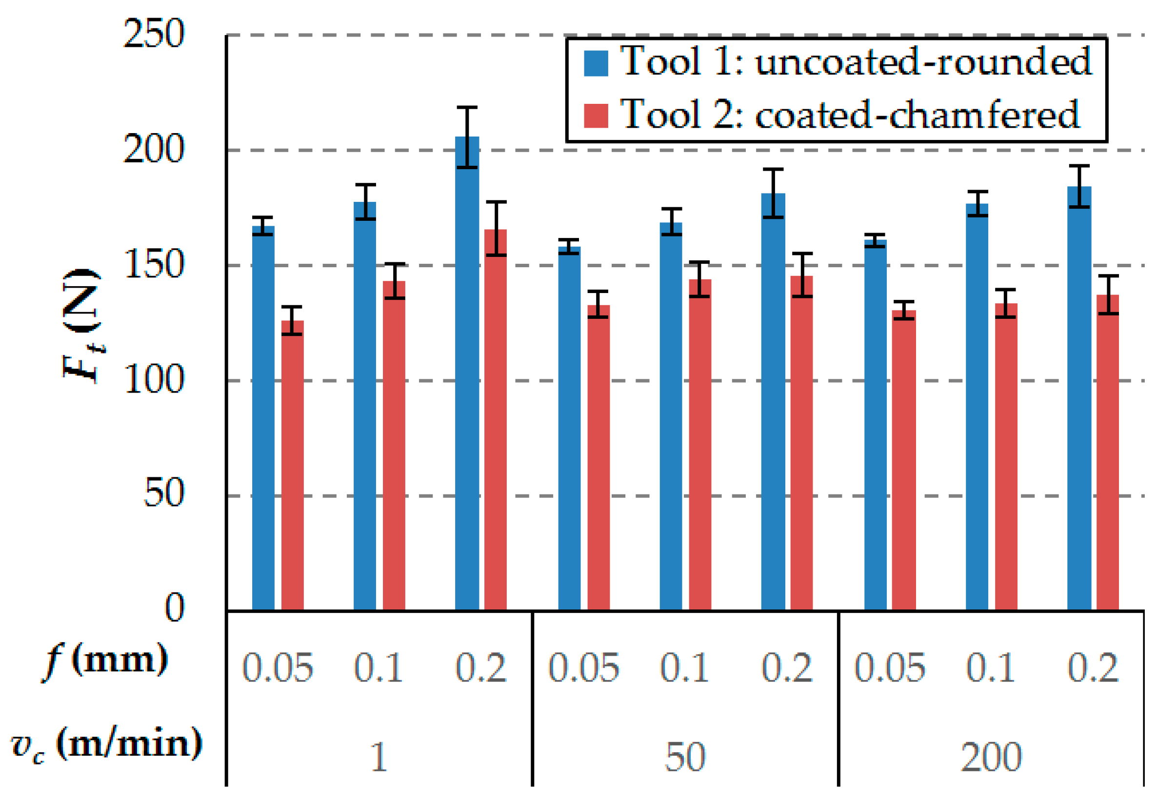 Materials 12 04074 g005 Materials 12 04074 g005
