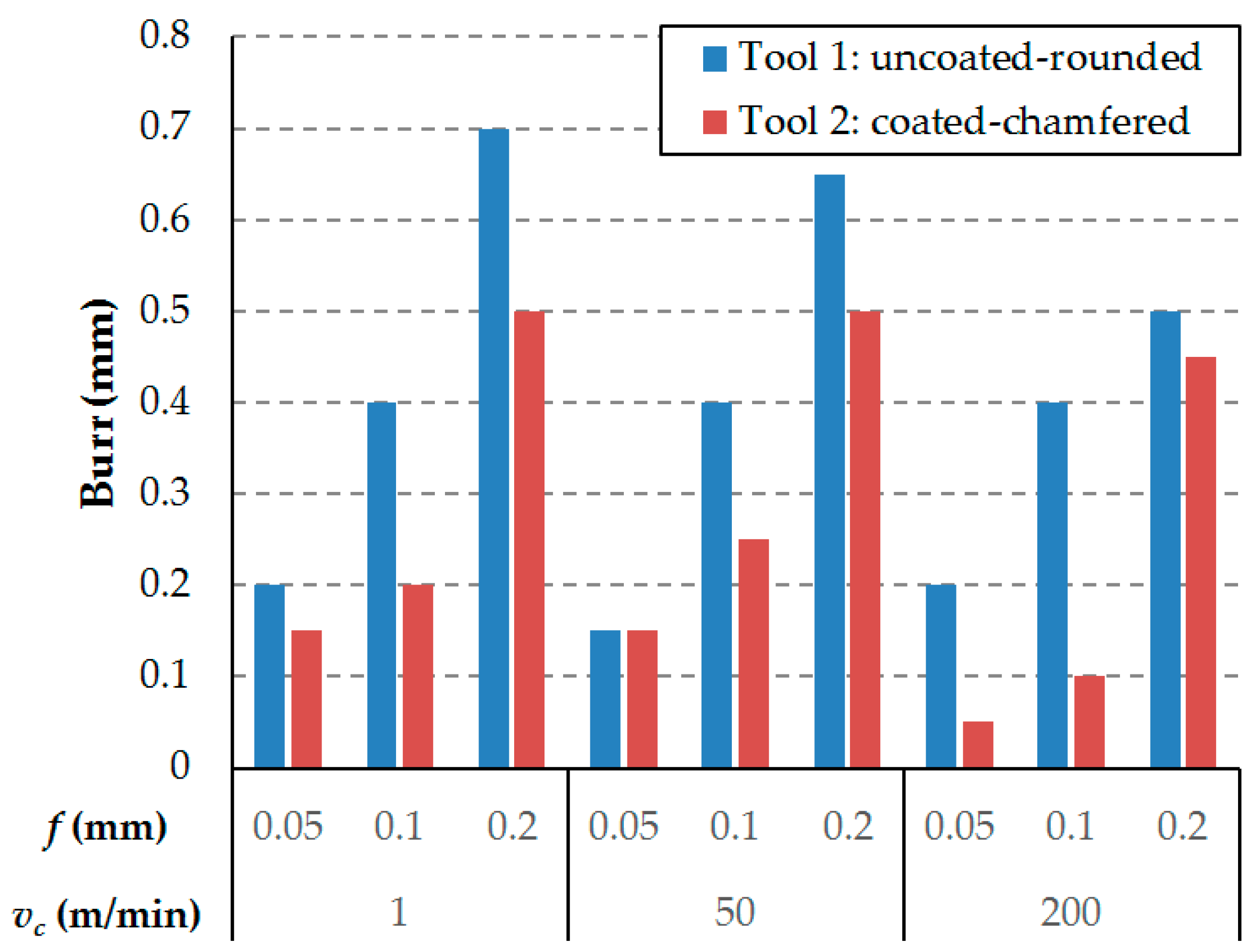 Materials 12 04074 g008 Materials 12 04074 g008