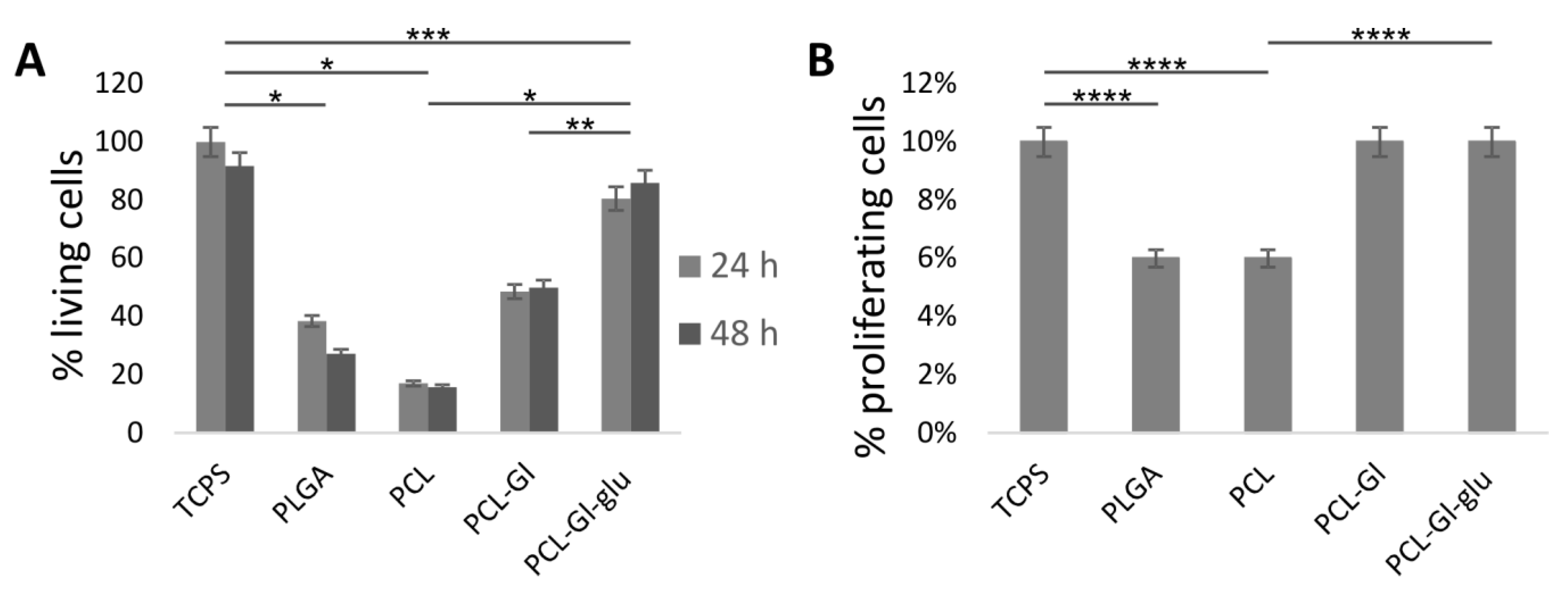 Materials 12 04082 g003
