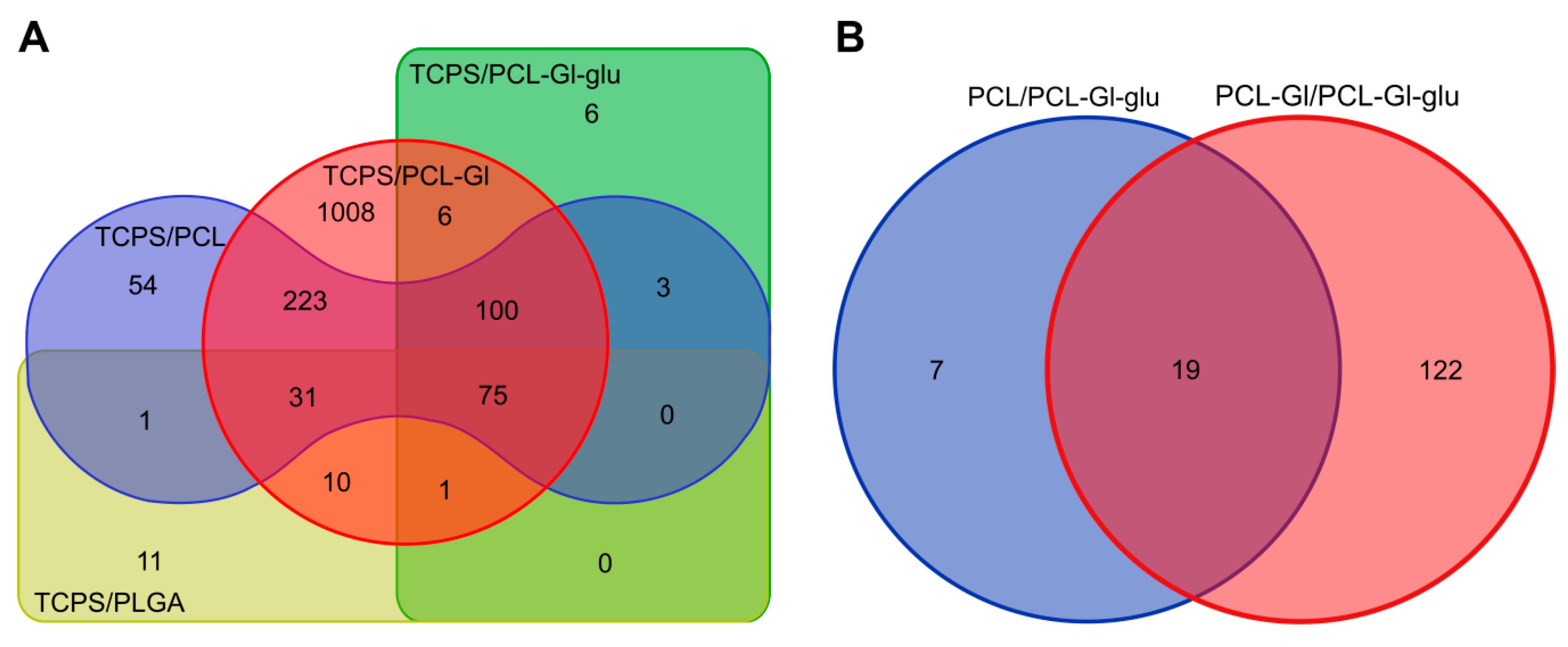 Materials 12 04082 g004