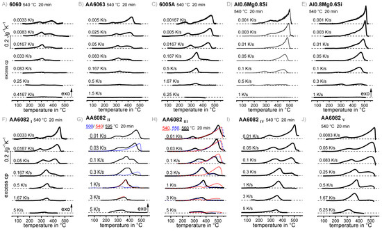Materials 12 04083 g0a1