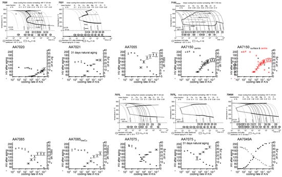 Materials 12 04083 g0a4