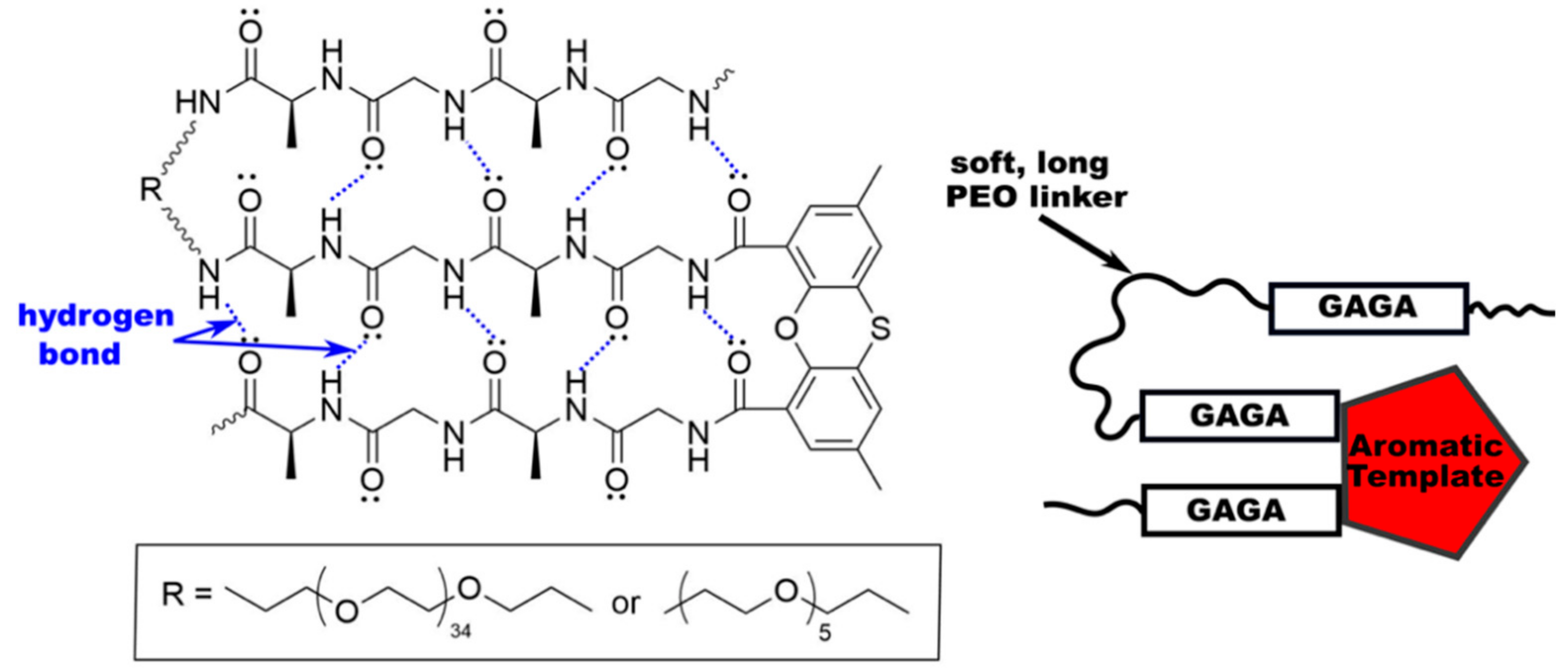 Materials 12 04086 g006 Materials 12 04086 g006