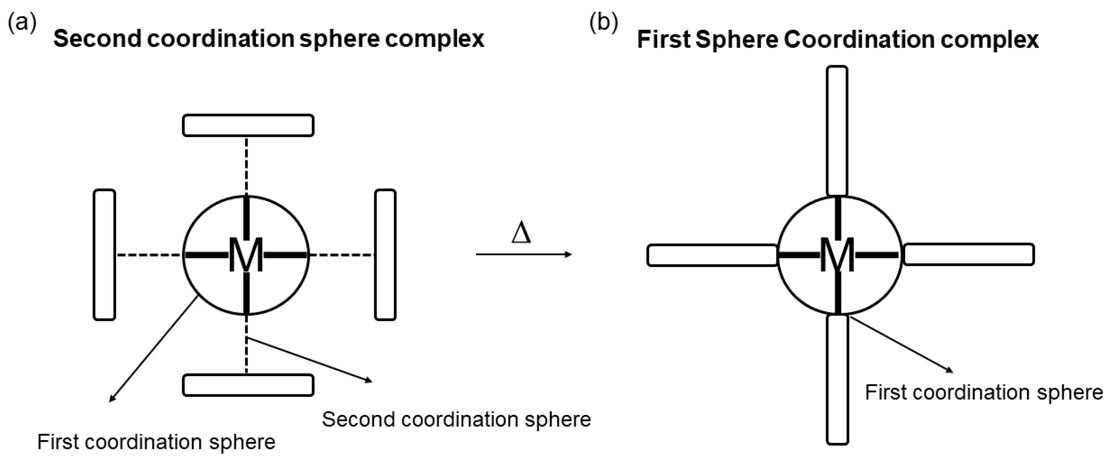 Materials 12 04088 g002