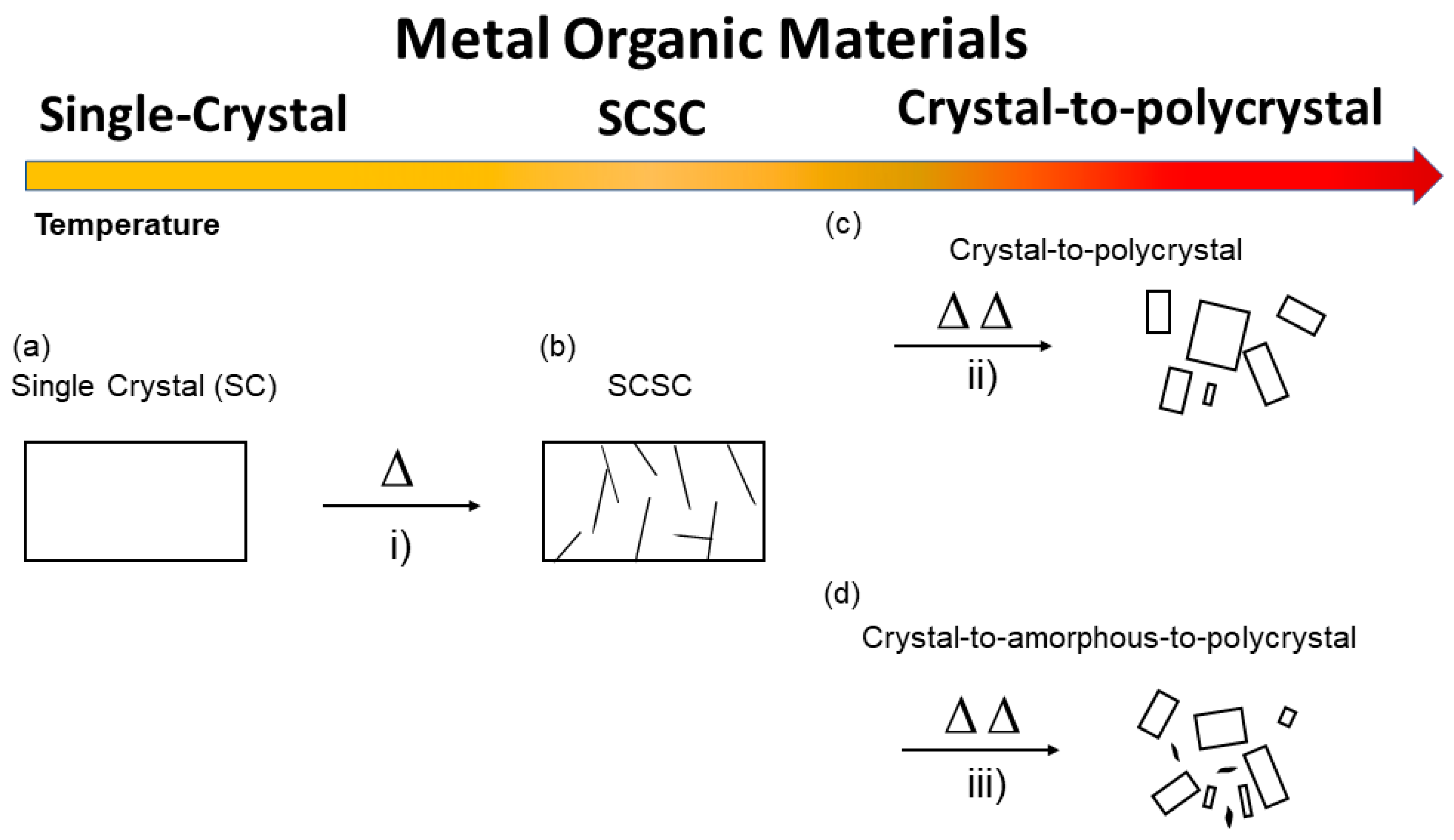 Materials 12 04088 g003