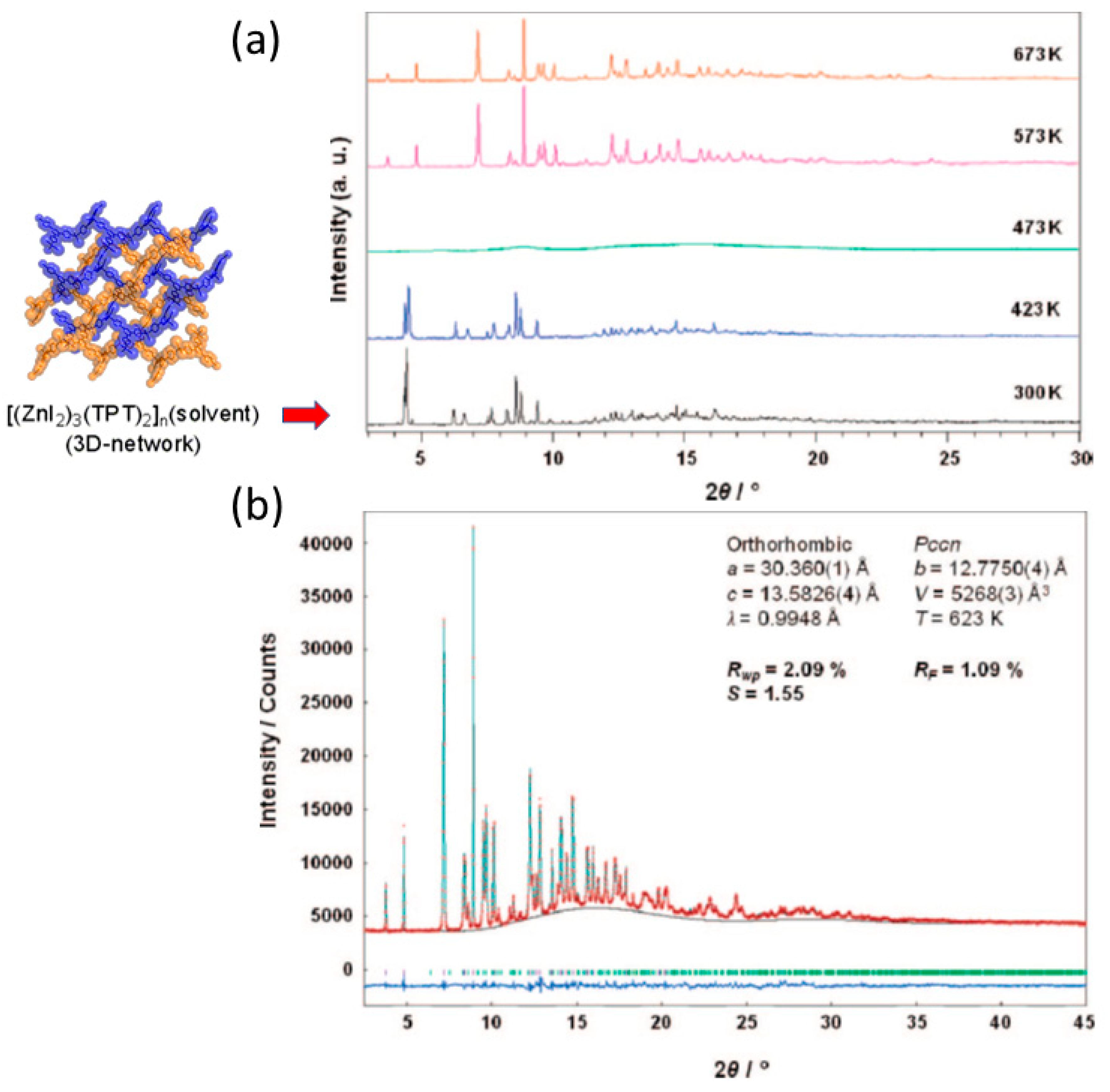 Materials 12 04088 g011