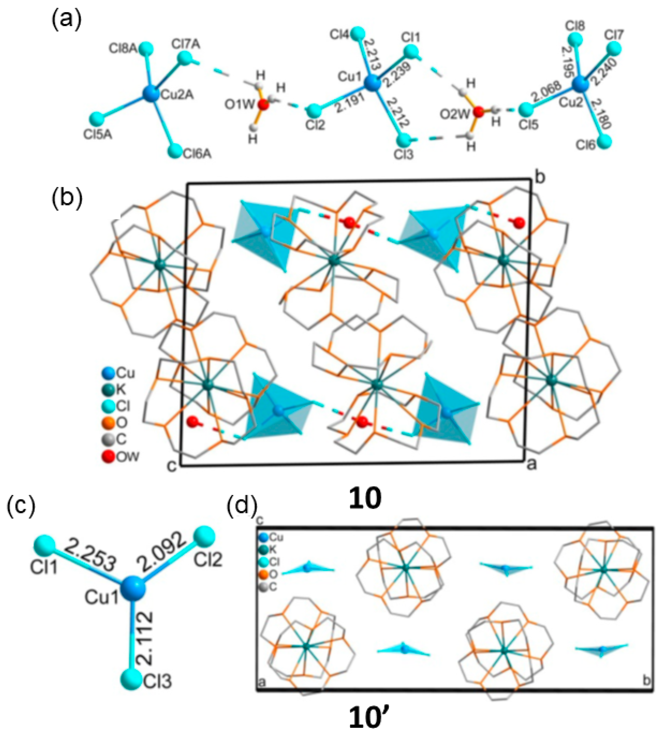 Materials 12 04088 g016