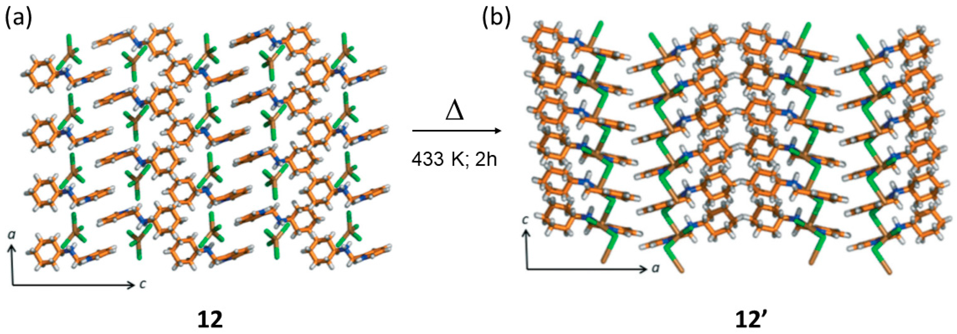 Materials 12 04088 g019