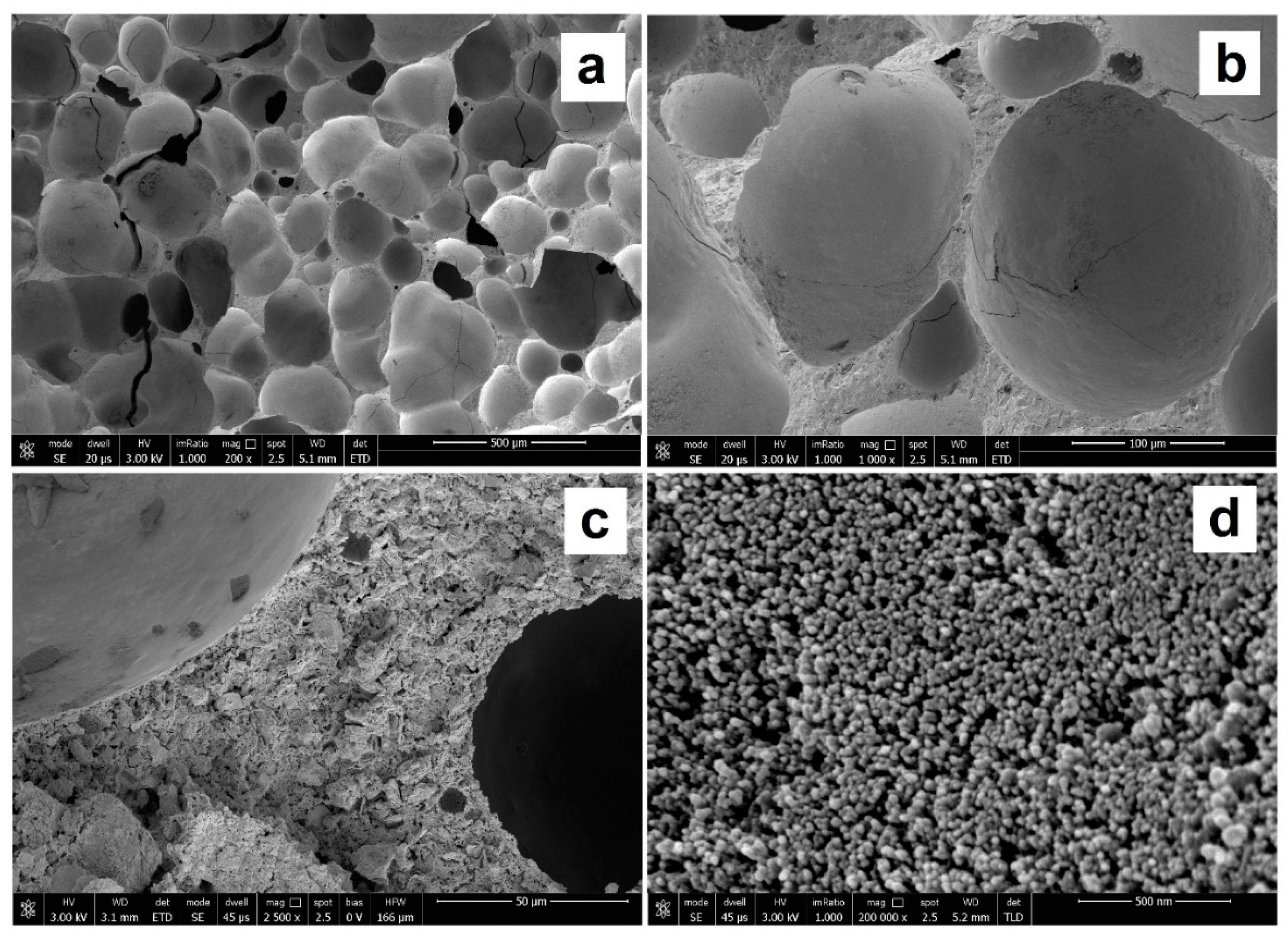 Materials 12 04091 g003