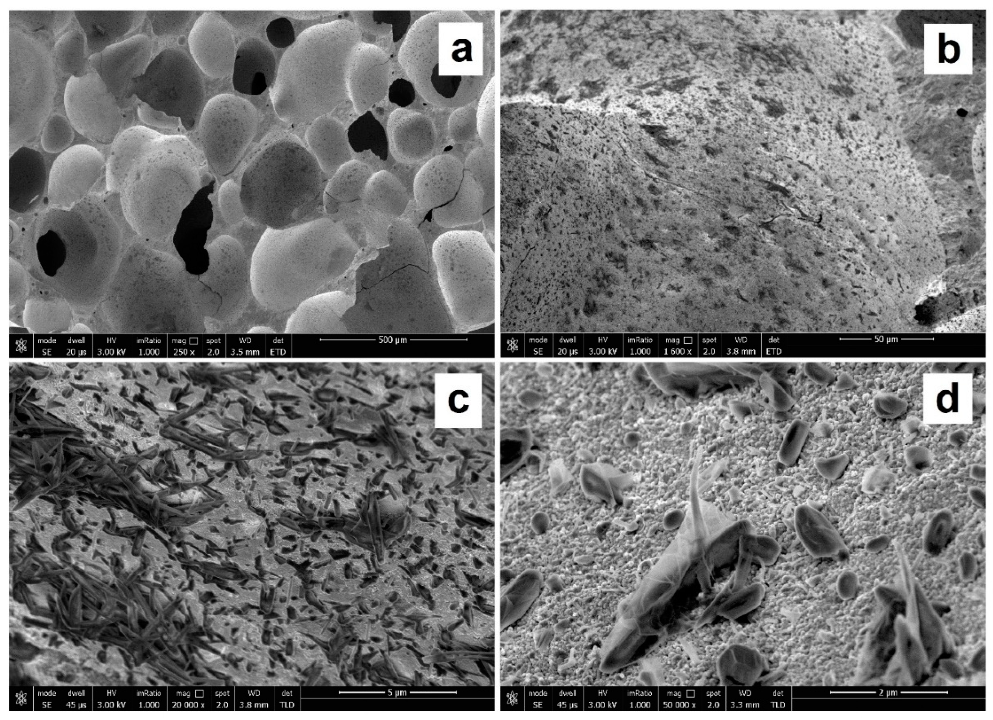 Materials 12 04091 g004