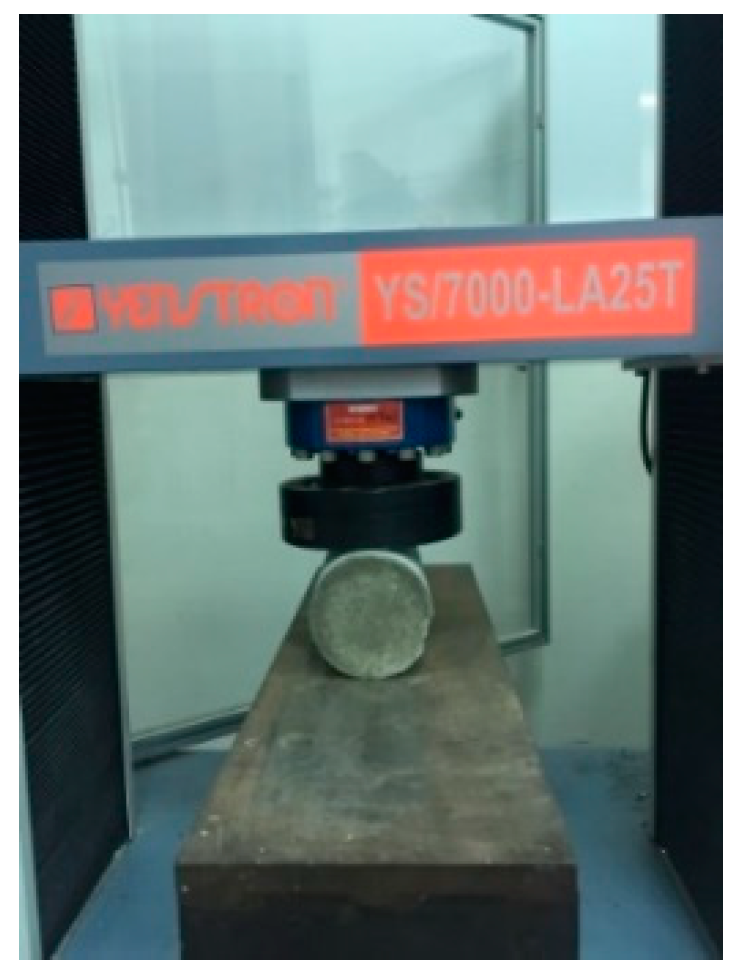 Materials 12 04099 g012