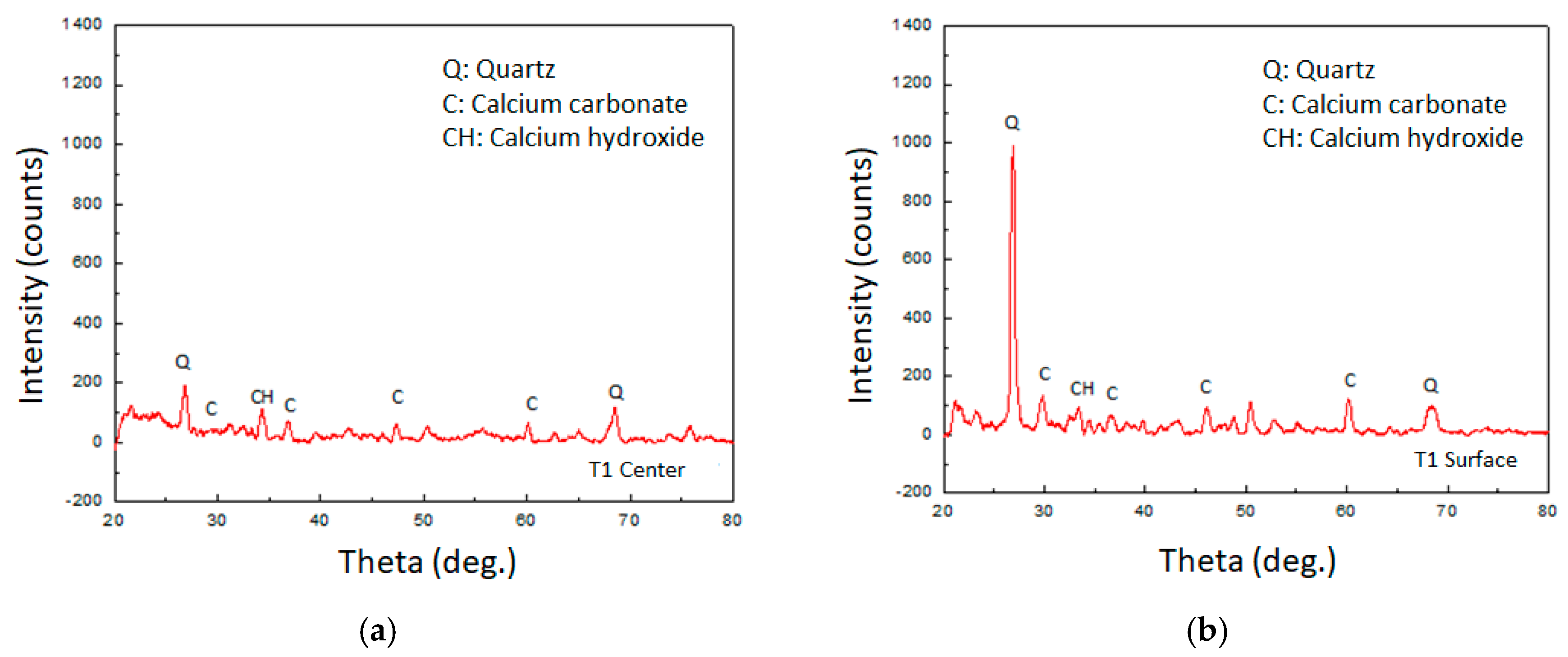 Materials 12 04099 g024