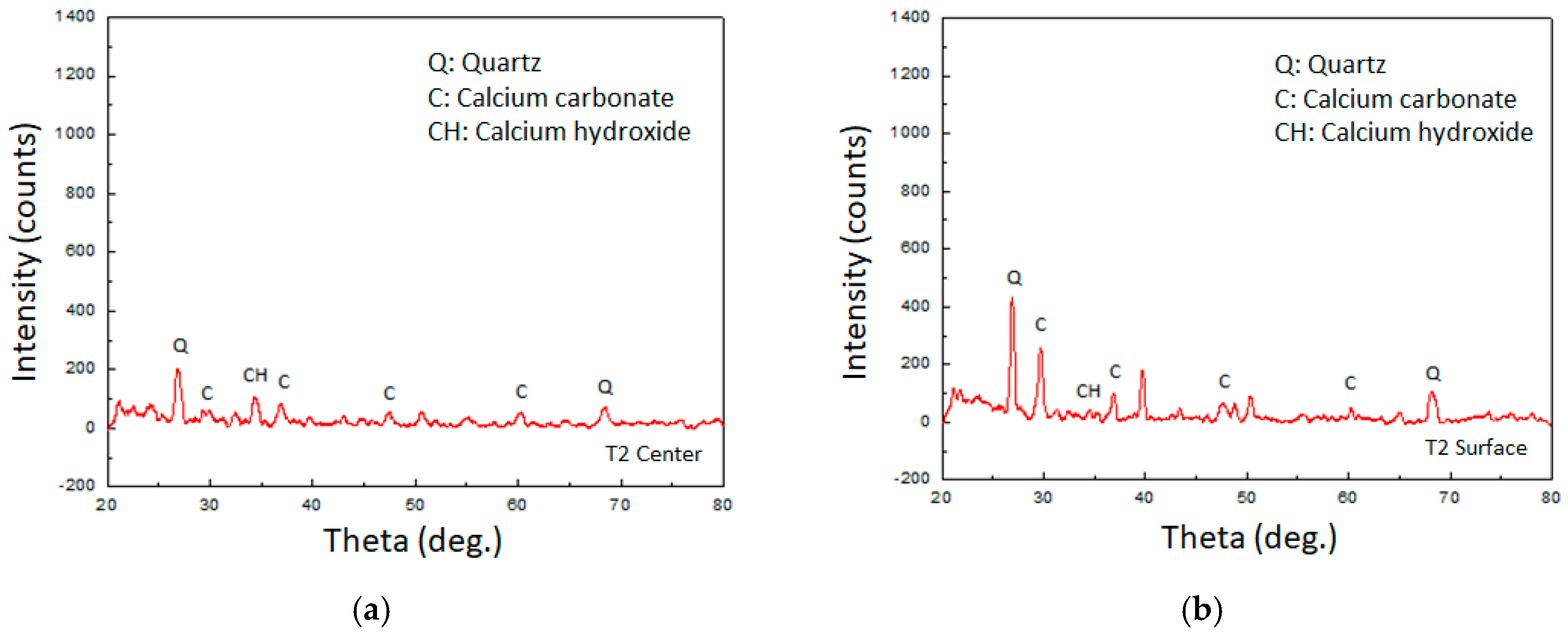 Materials 12 04099 g025