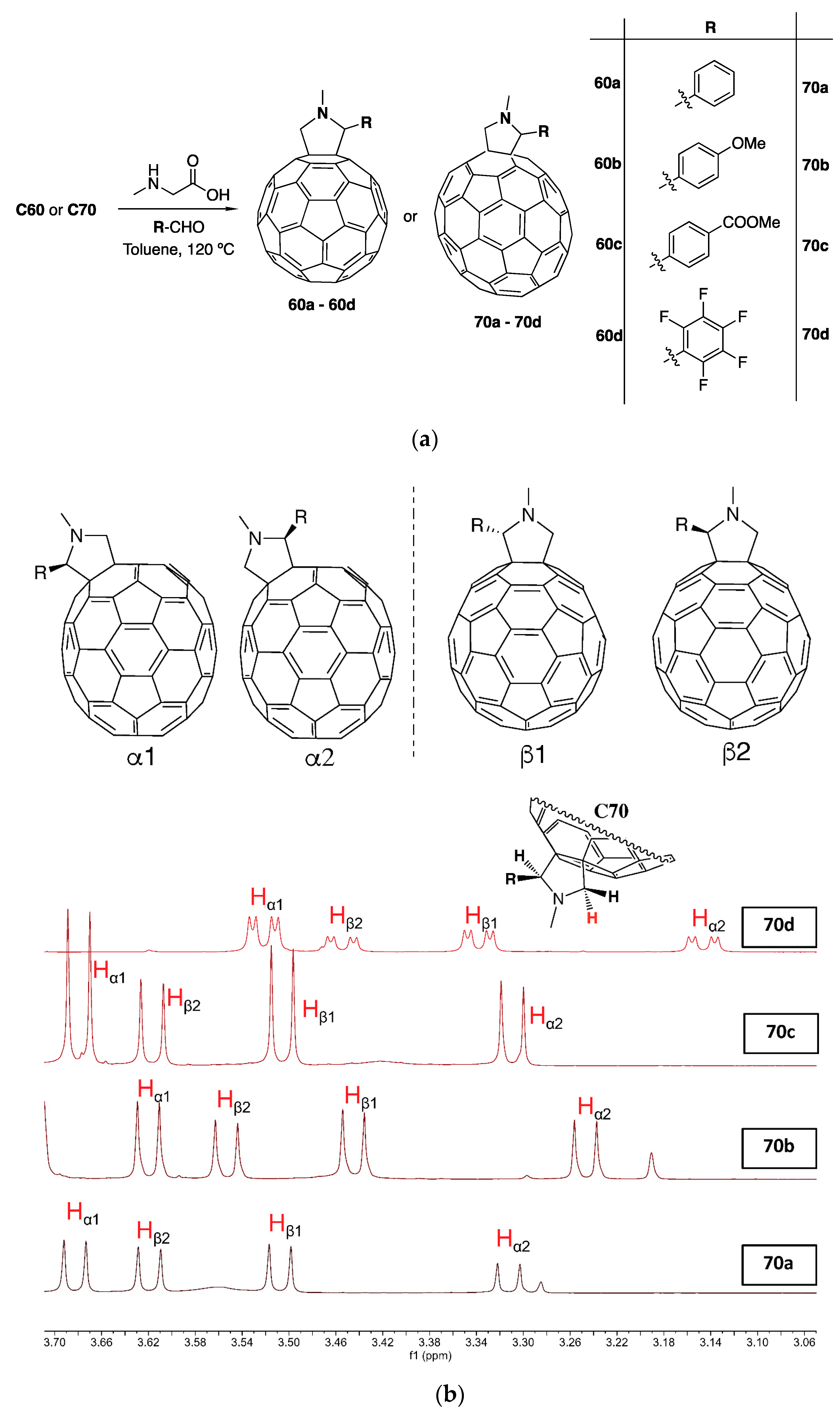 Materials 12 04100 g001