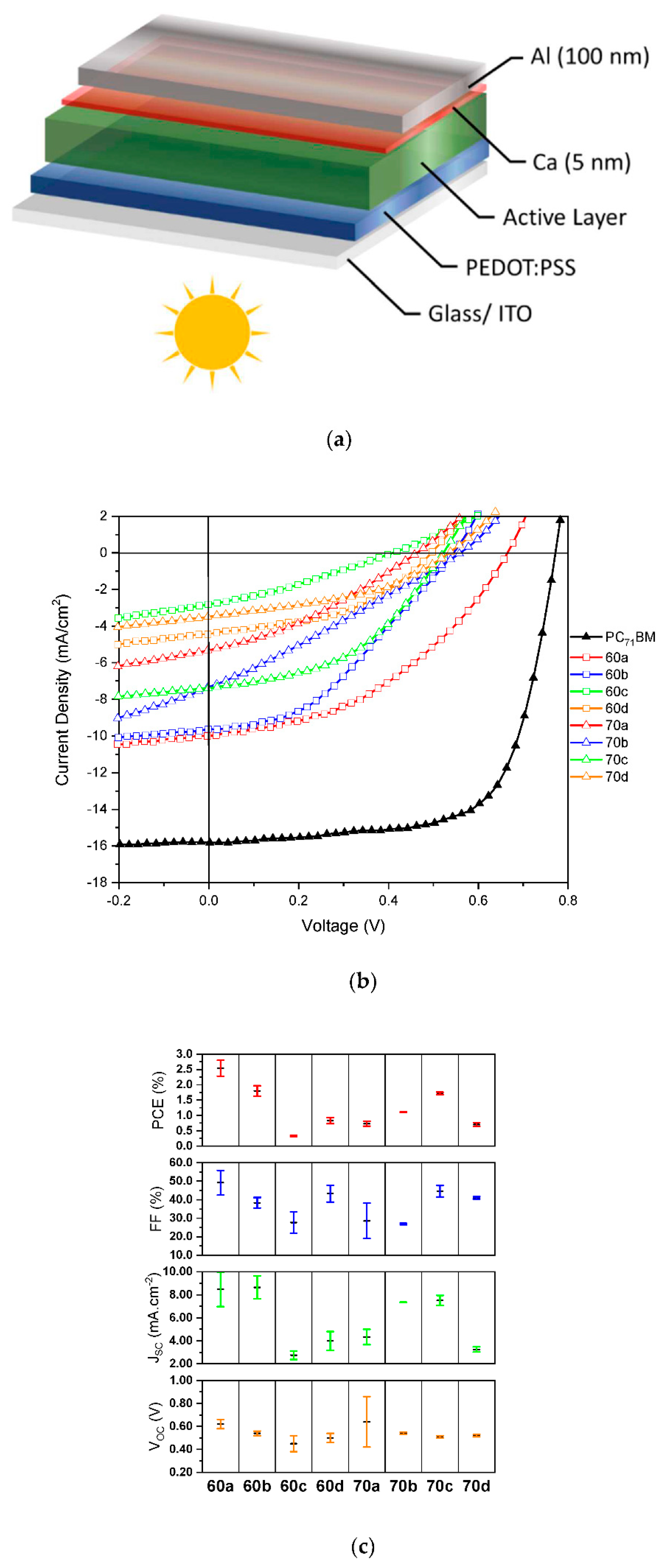Materials 12 04100 g004