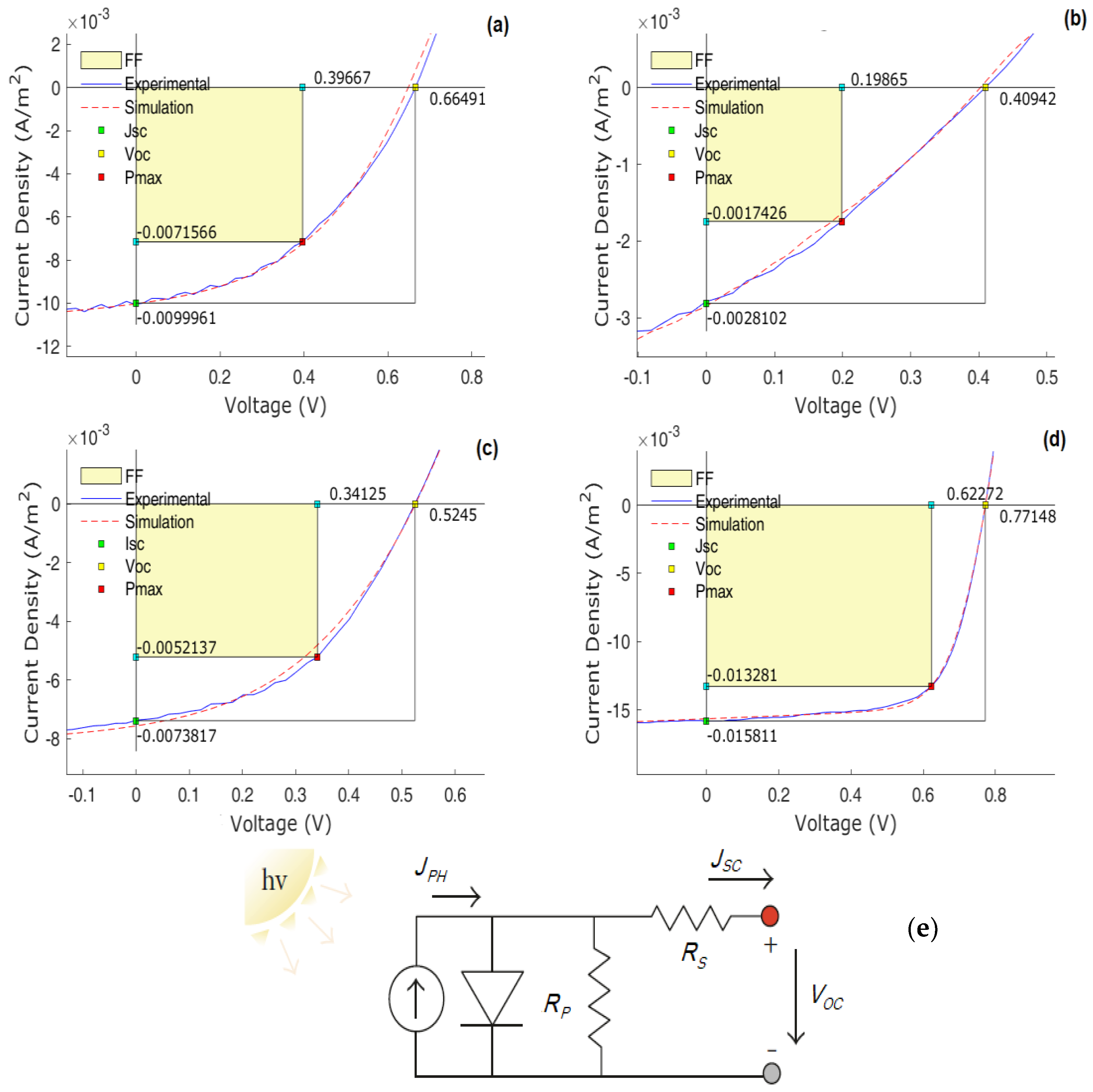 Materials 12 04100 g006
