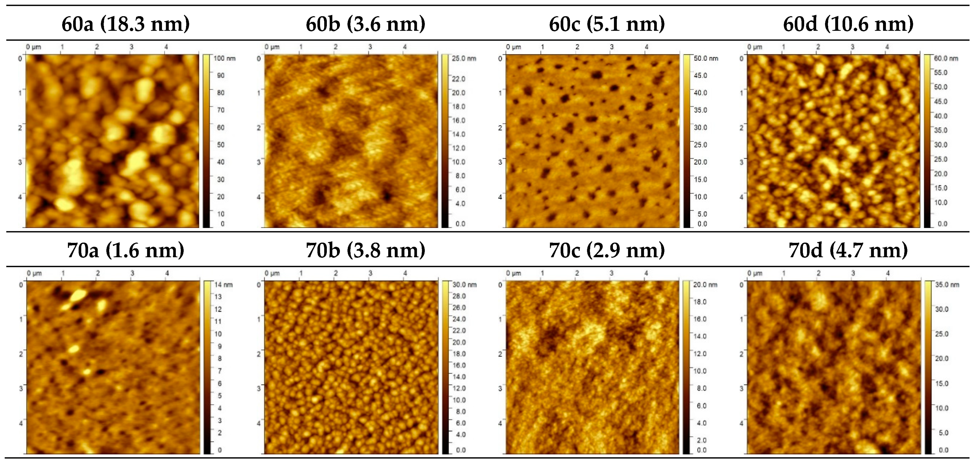 Materials 12 04100 g007