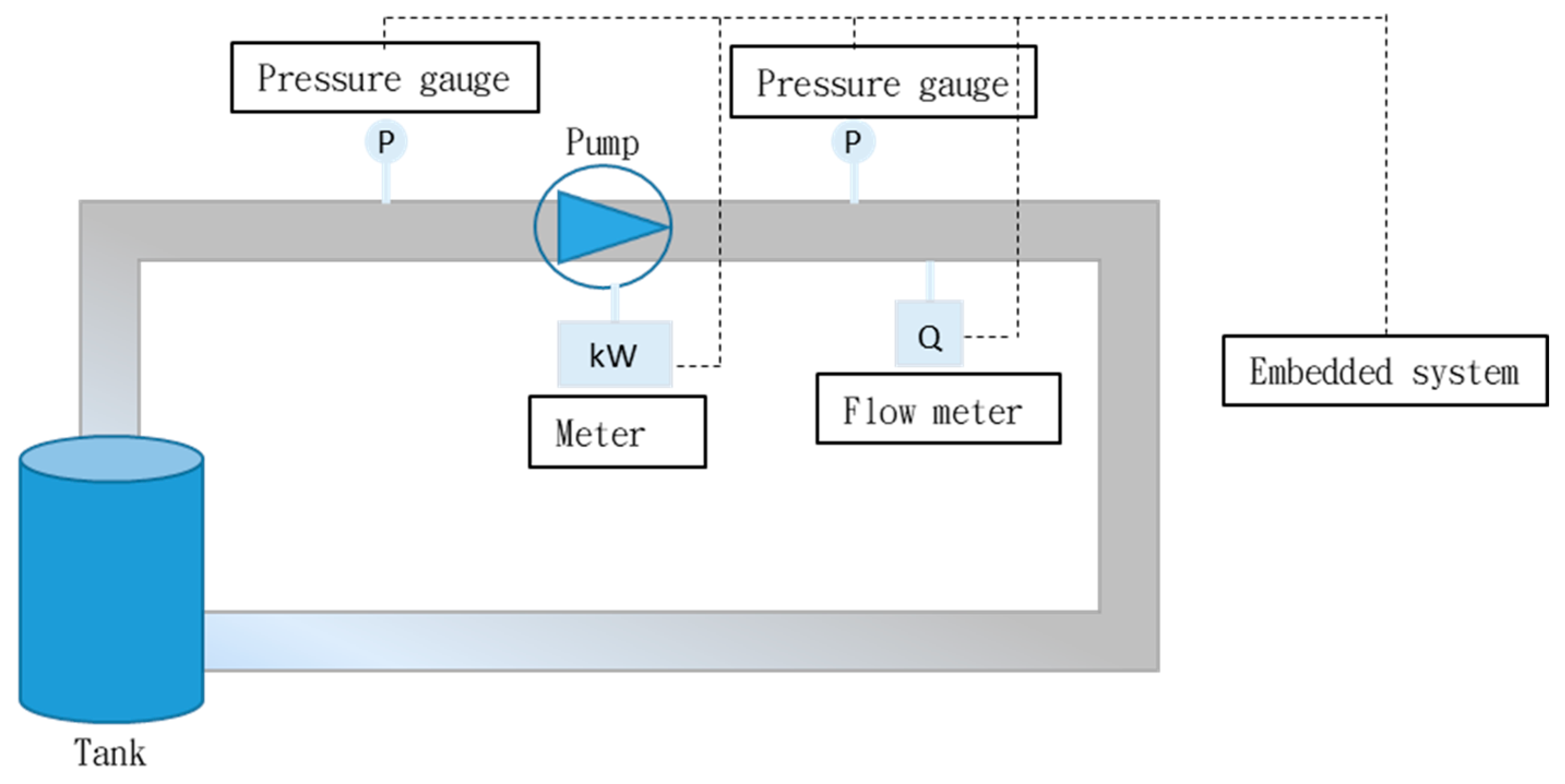 Materials 12 04101 g003
