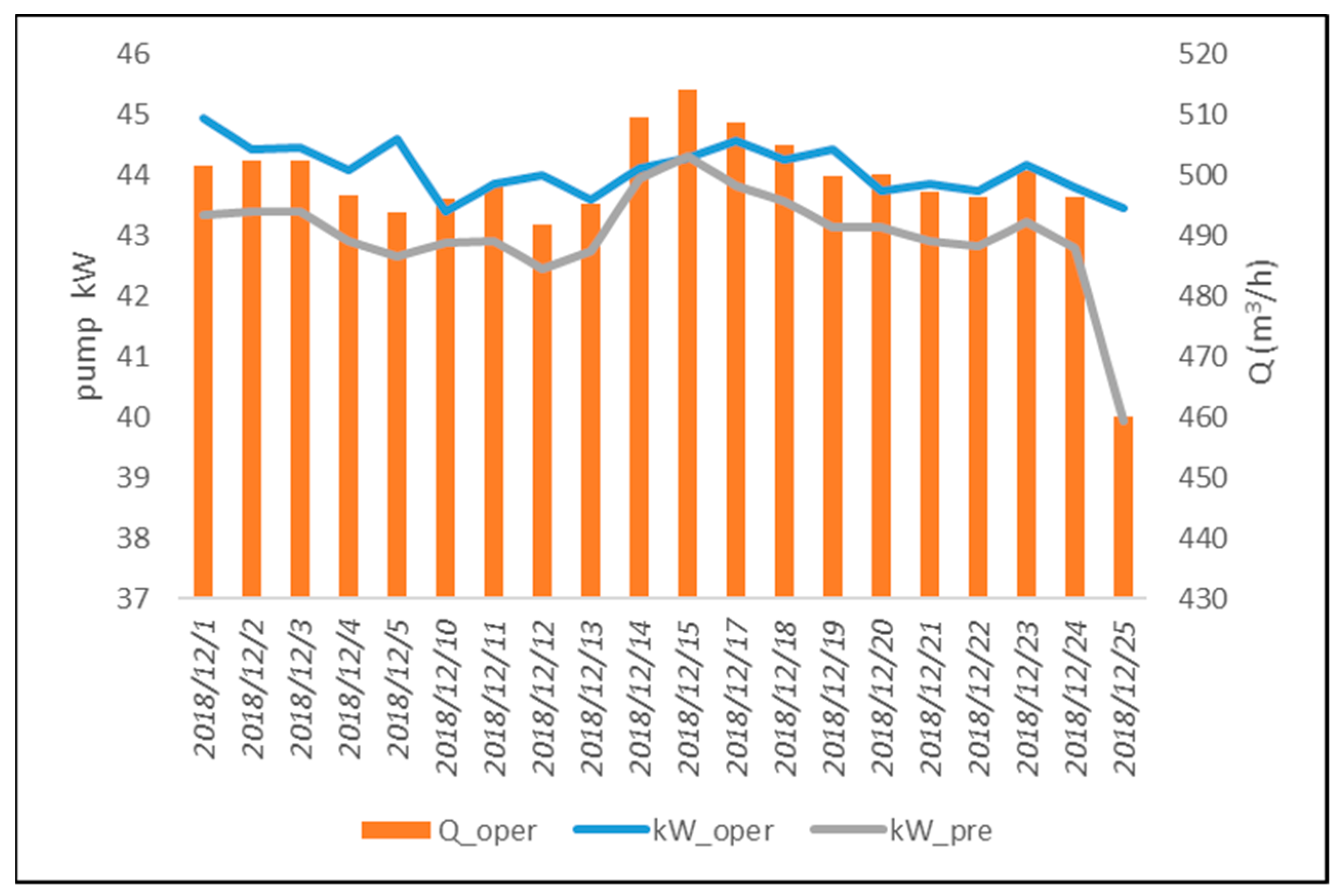 Materials 12 04101 g008