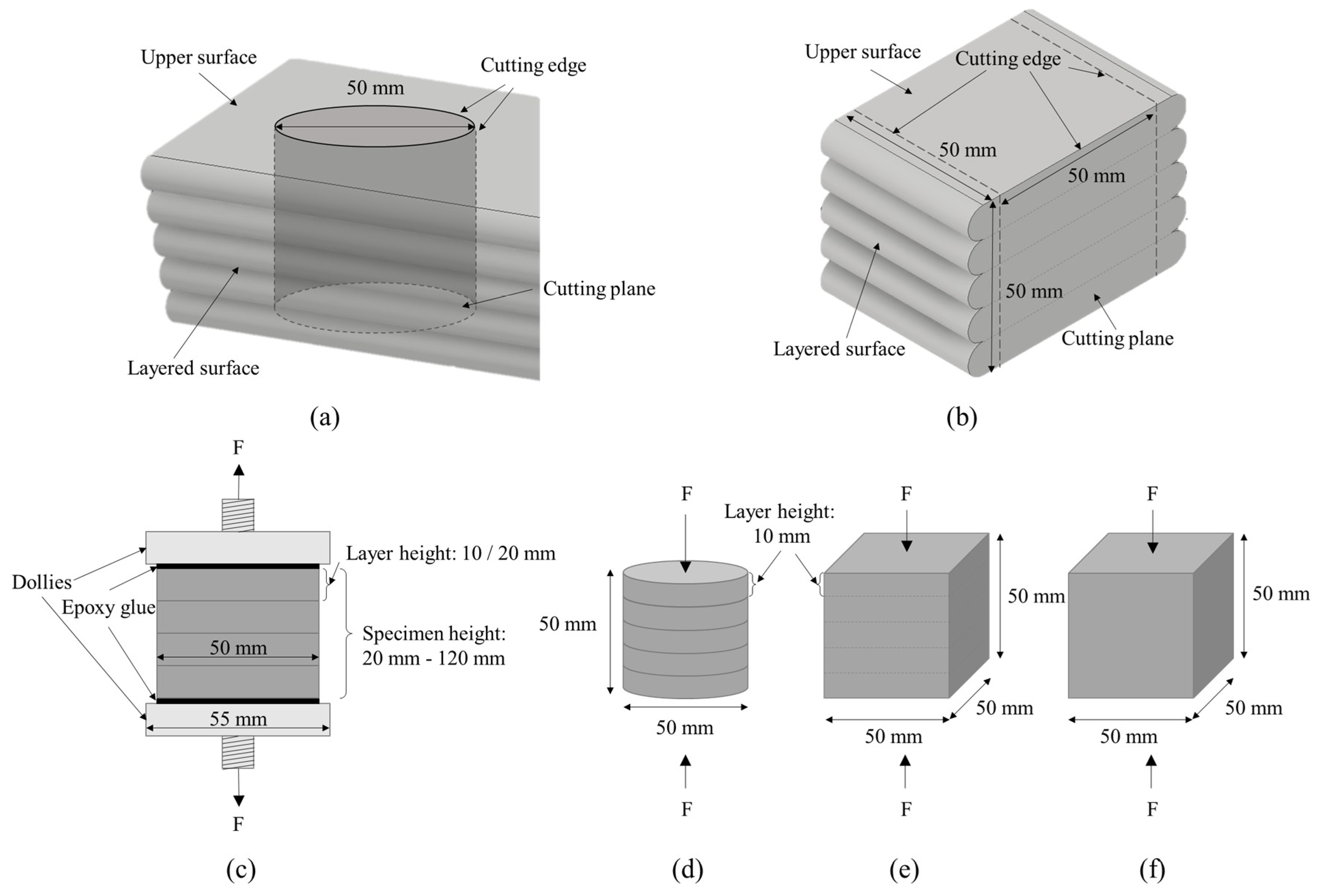 Materials 12 04104 g002 Materials 12 04104 g002