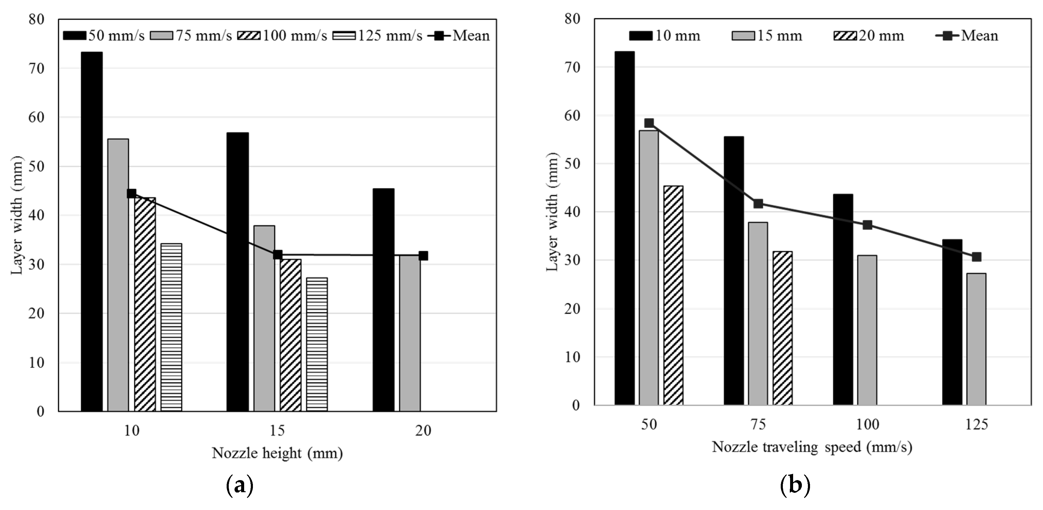 Materials 12 04104 g004 Materials 12 04104 g004