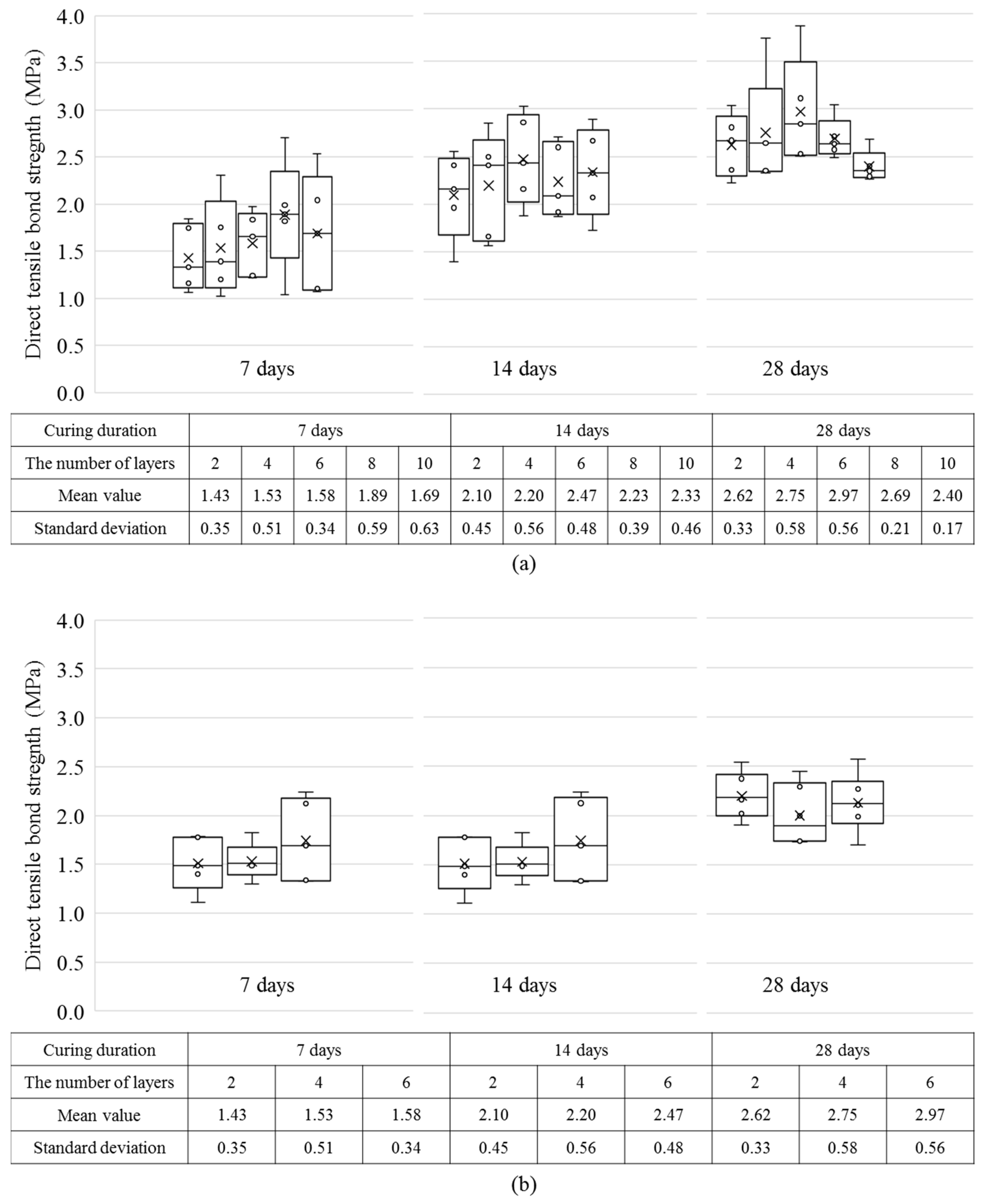 Materials 12 04104 g006 Materials 12 04104 g006