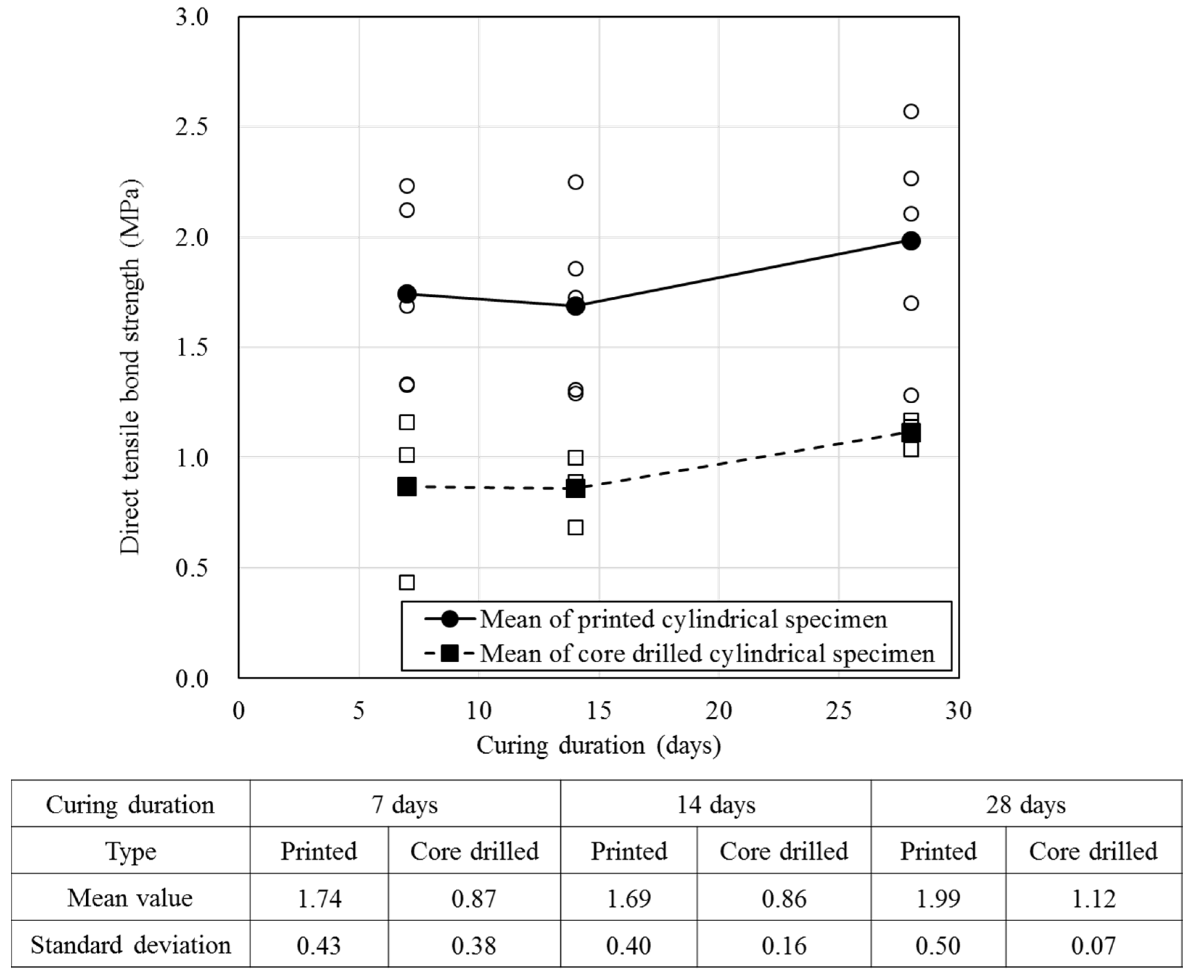 Materials 12 04104 g010 Materials 12 04104 g010