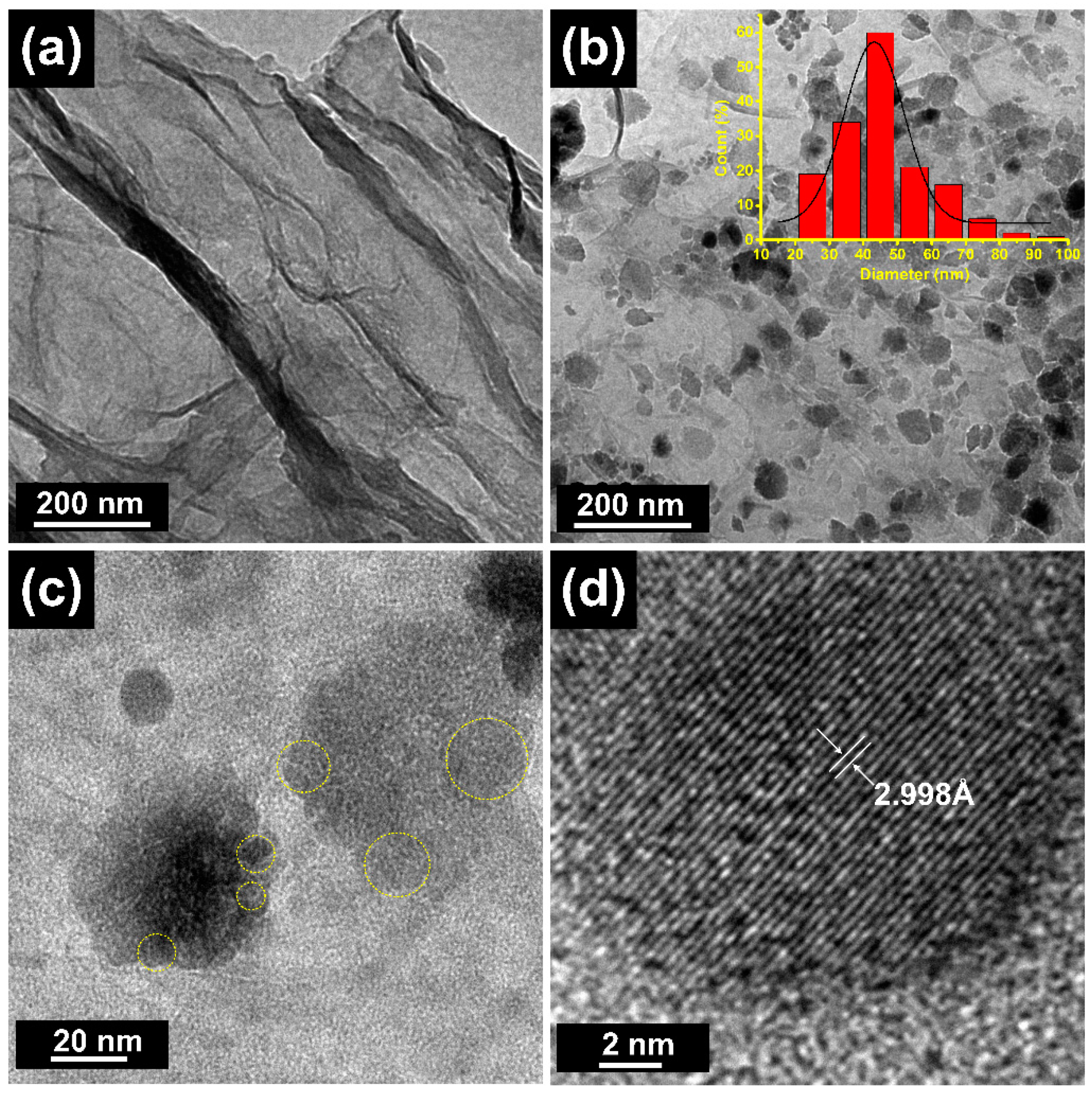 Materials 12 04106 g003