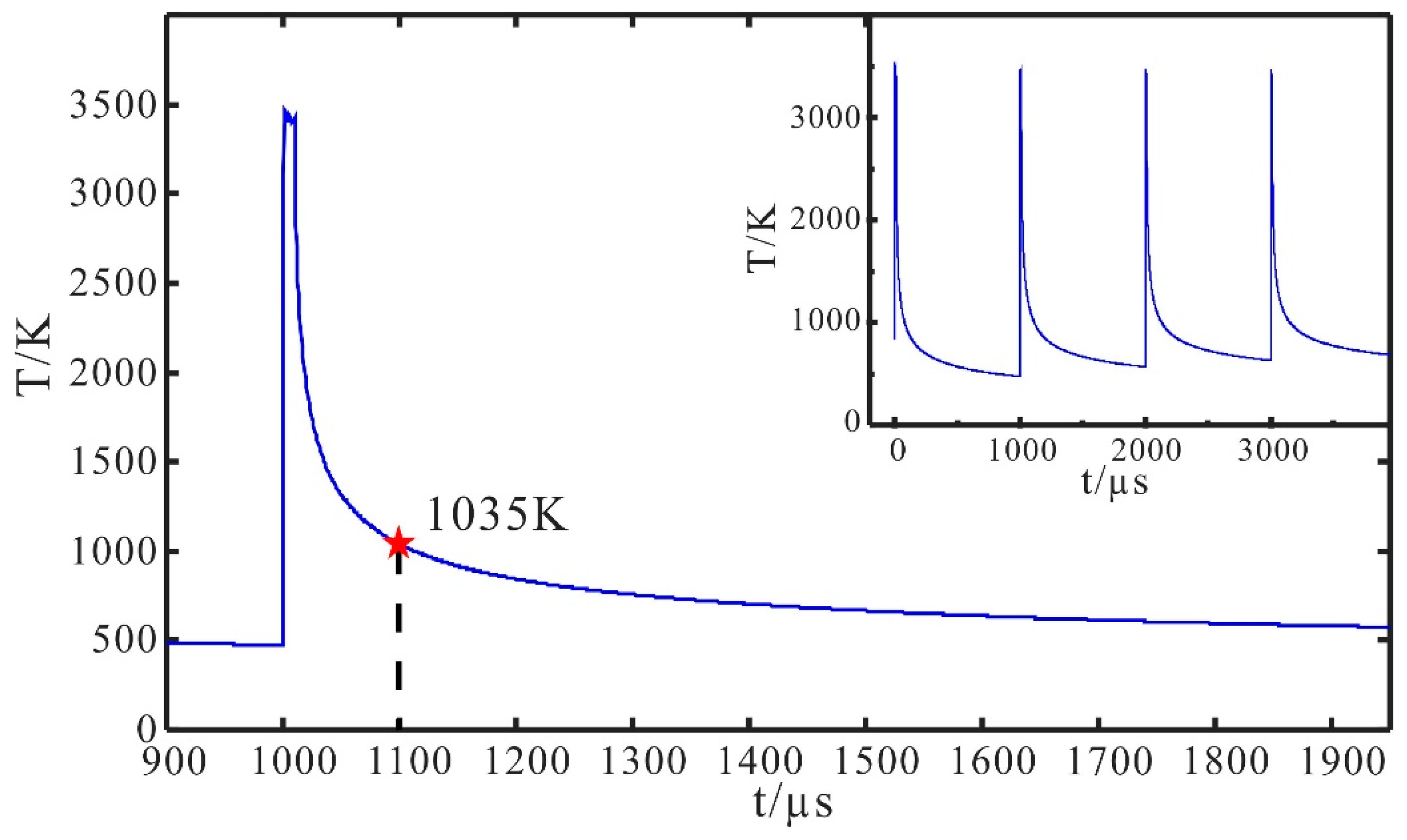 Materials 12 04109 g008