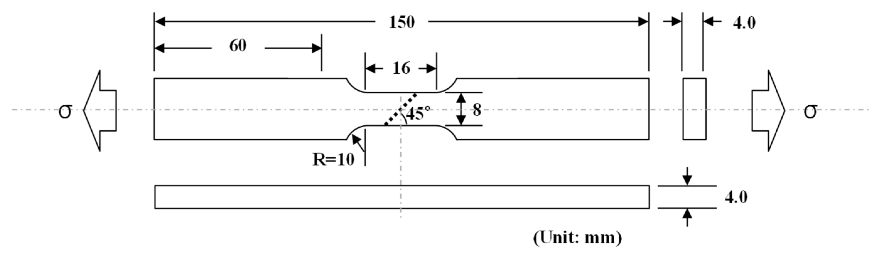 Materials 12 04111 g002