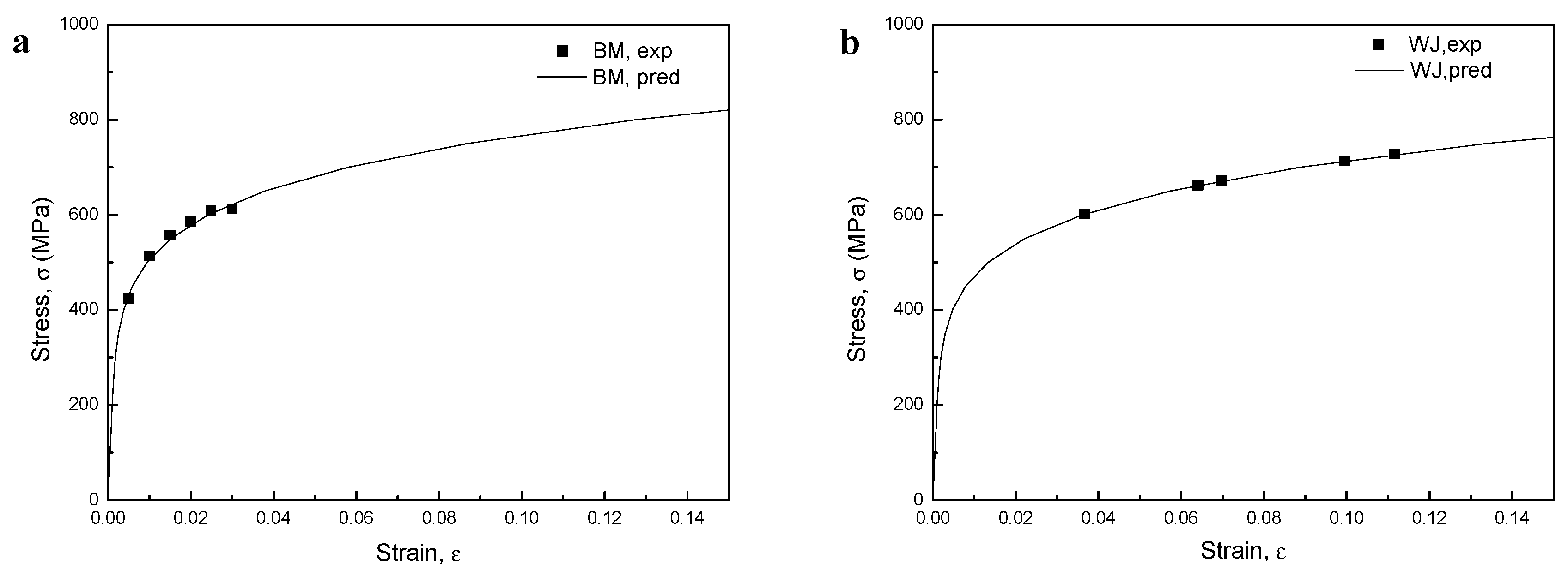 Materials 12 04111 g008