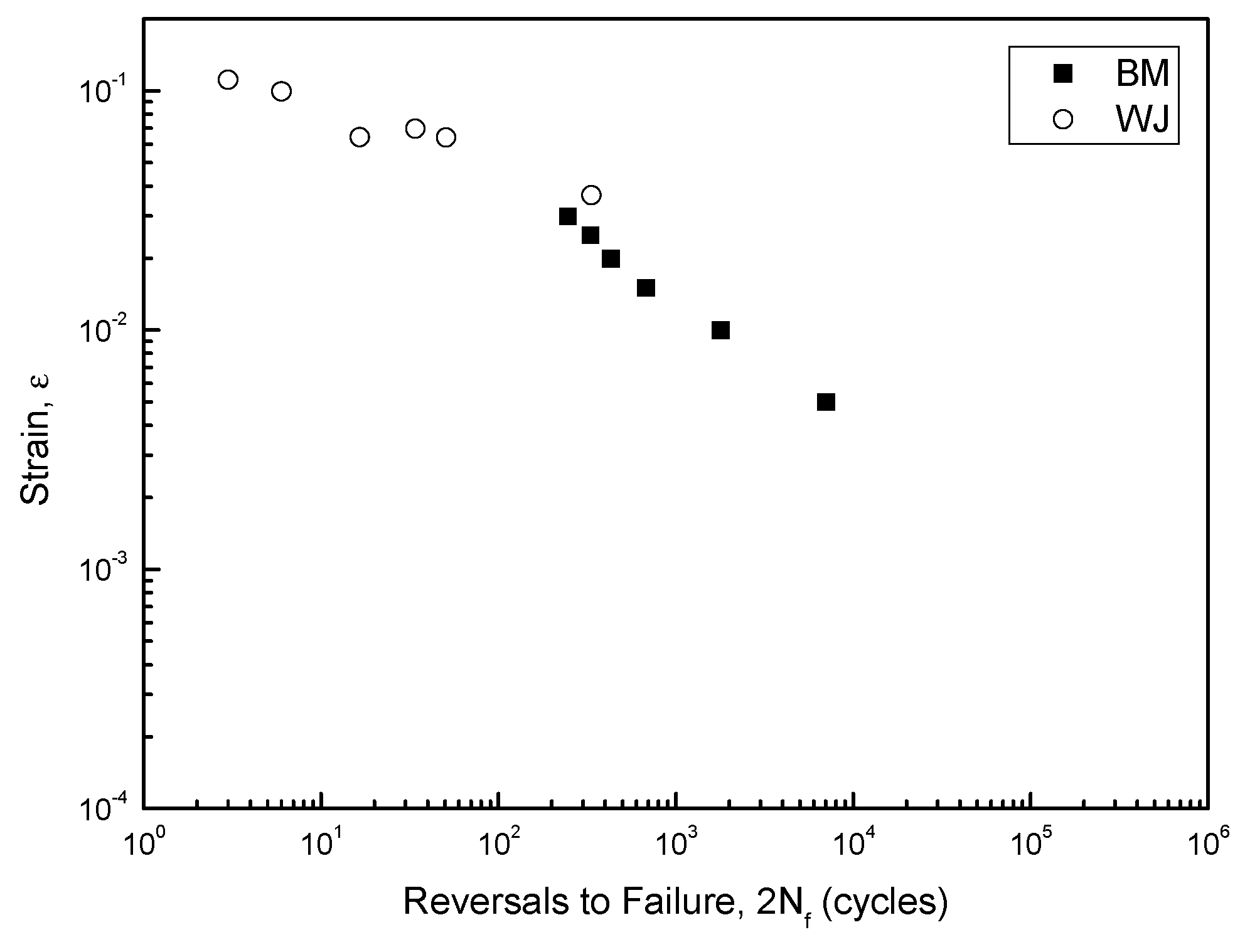 Materials 12 04111 g009