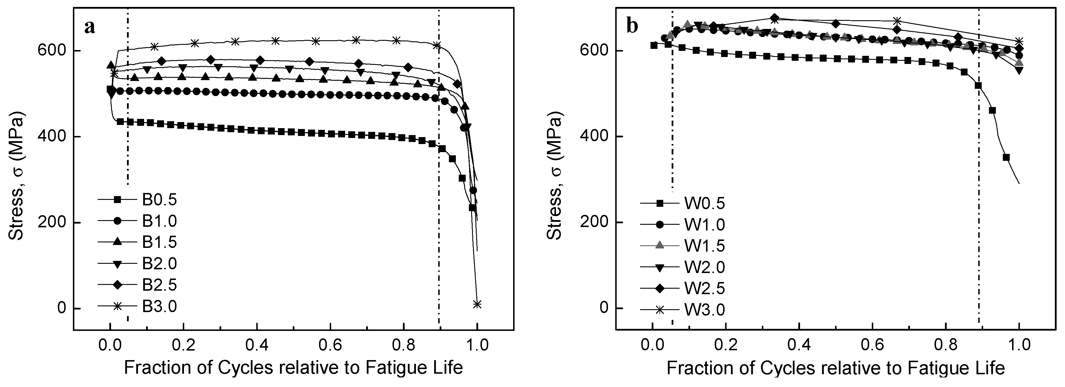 Materials 12 04111 g013