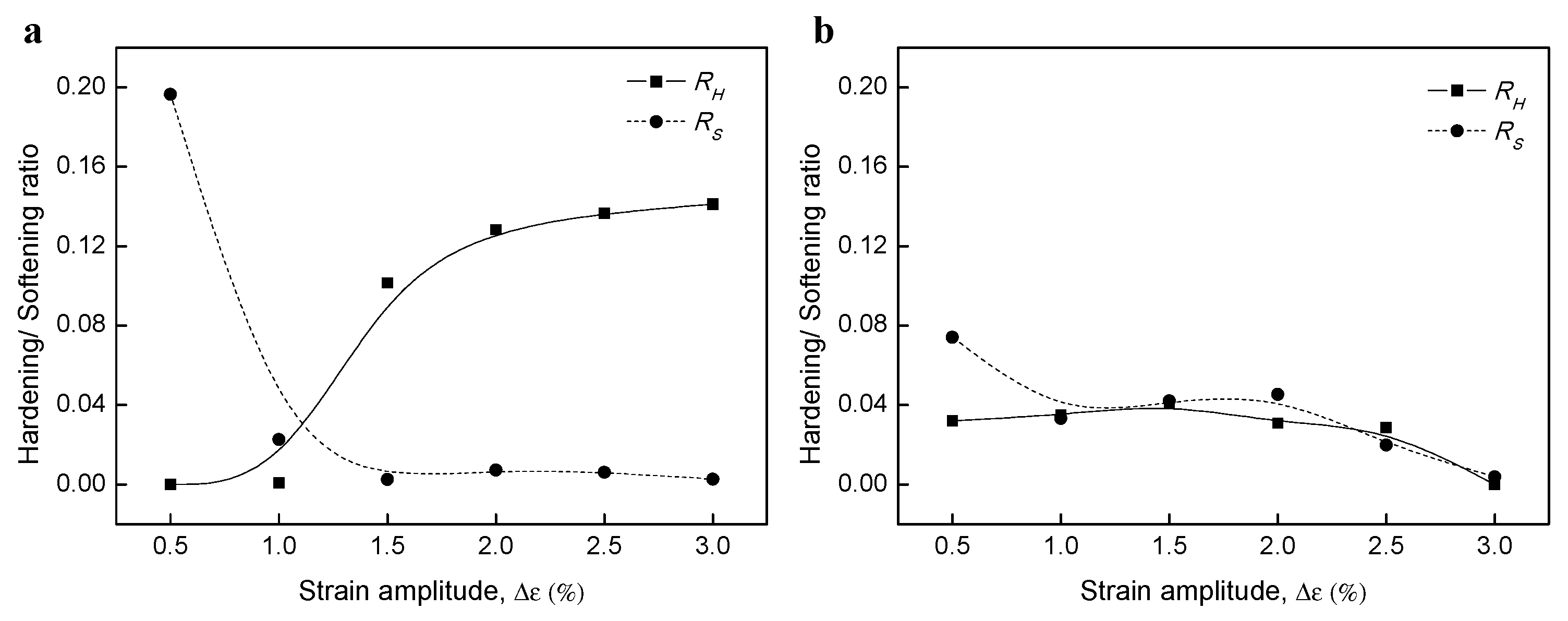 Materials 12 04111 g014