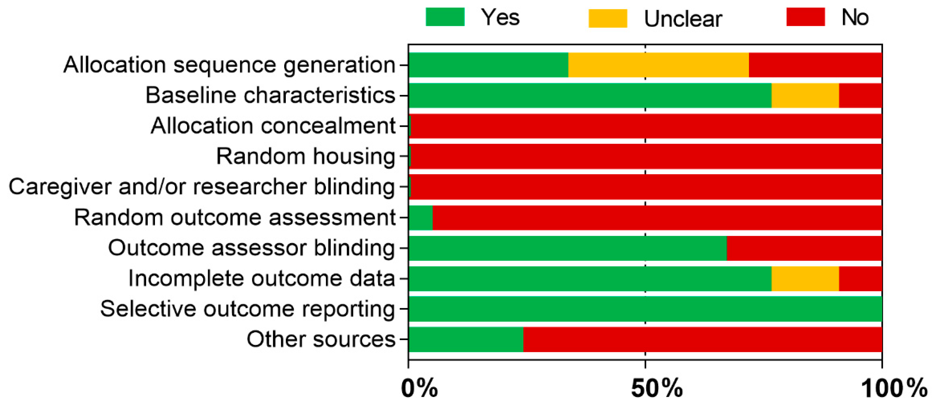 Materials 12 04113 g003