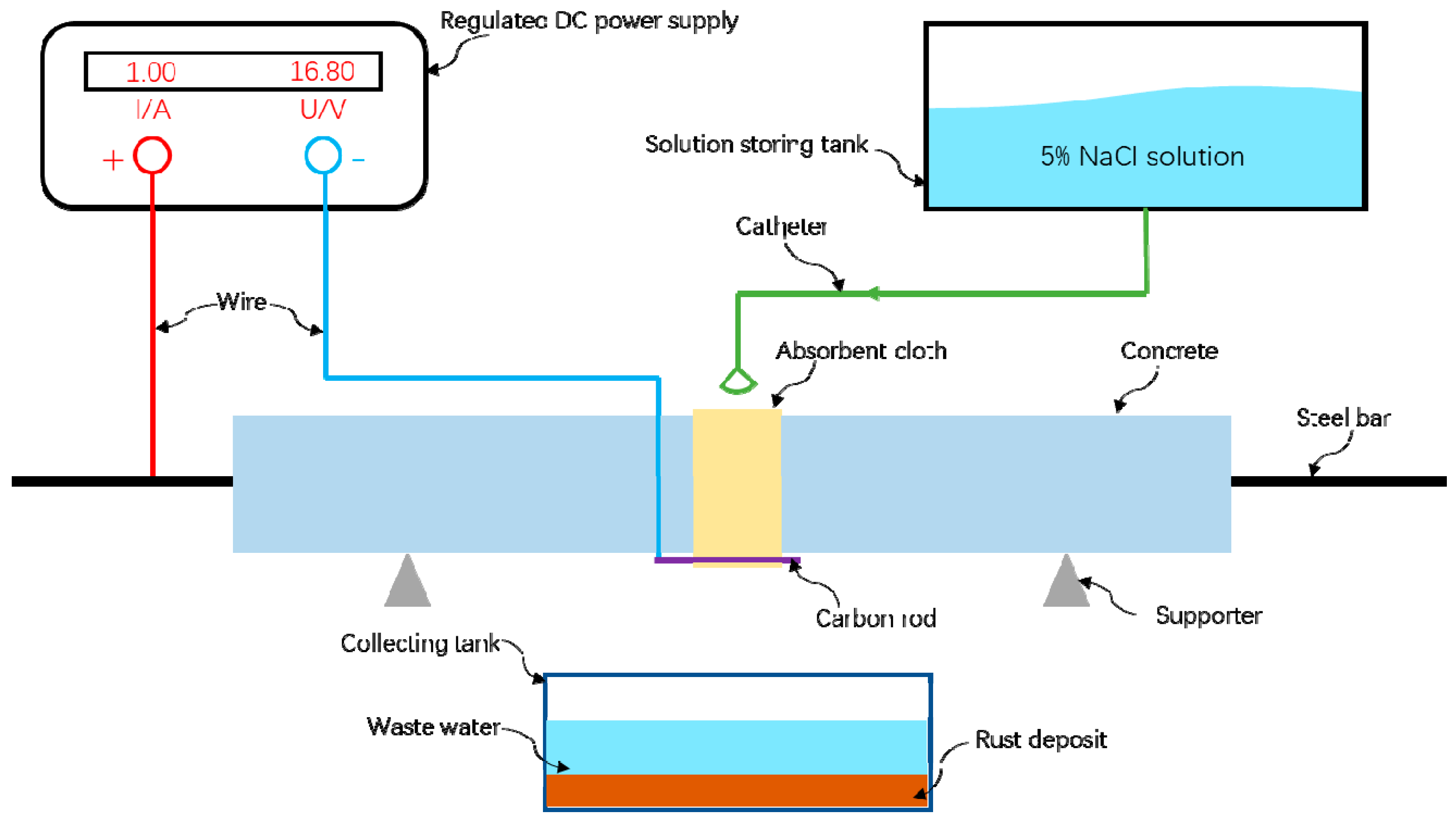 Materials 12 04116 g002