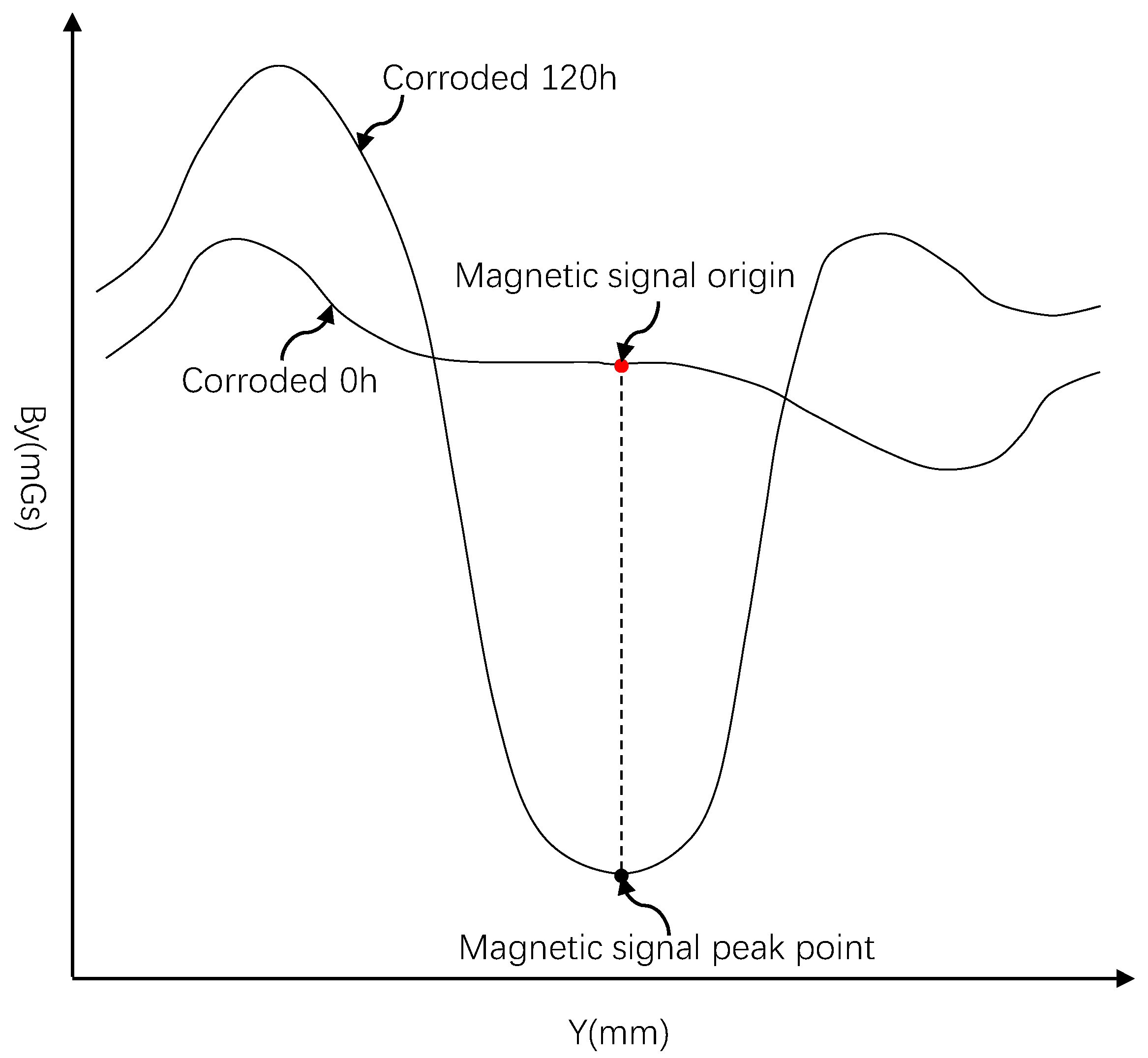 Materials 12 04116 g008