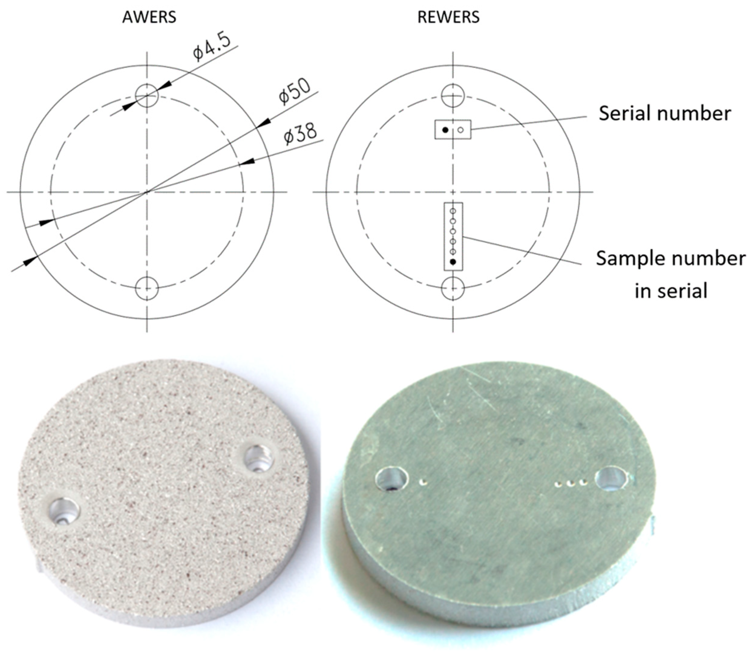 Materials 12 04117 g001 Materials 12 04117 g001