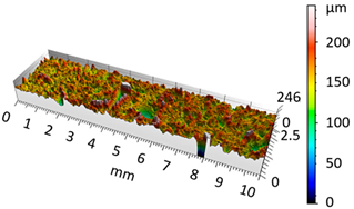 Materials 12 04117 i005 Materials 12 04117 i005