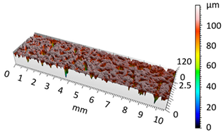 Materials 12 04117 i008 Materials 12 04117 i008